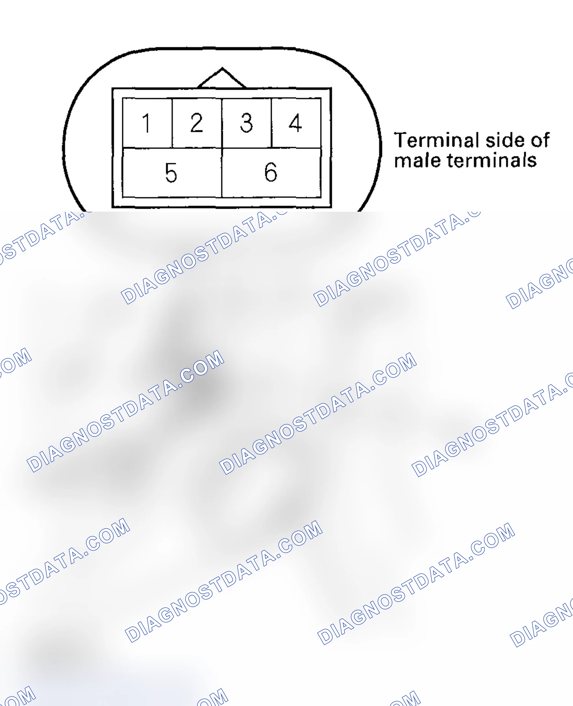 Scheme 119: Motor Test
