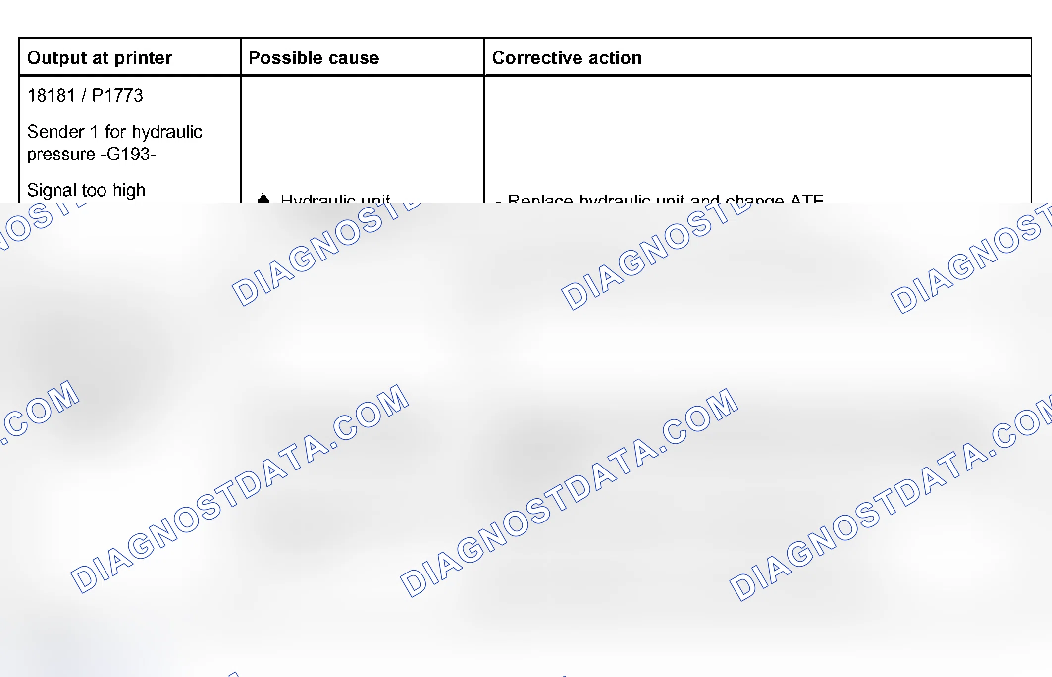 Scheme 310