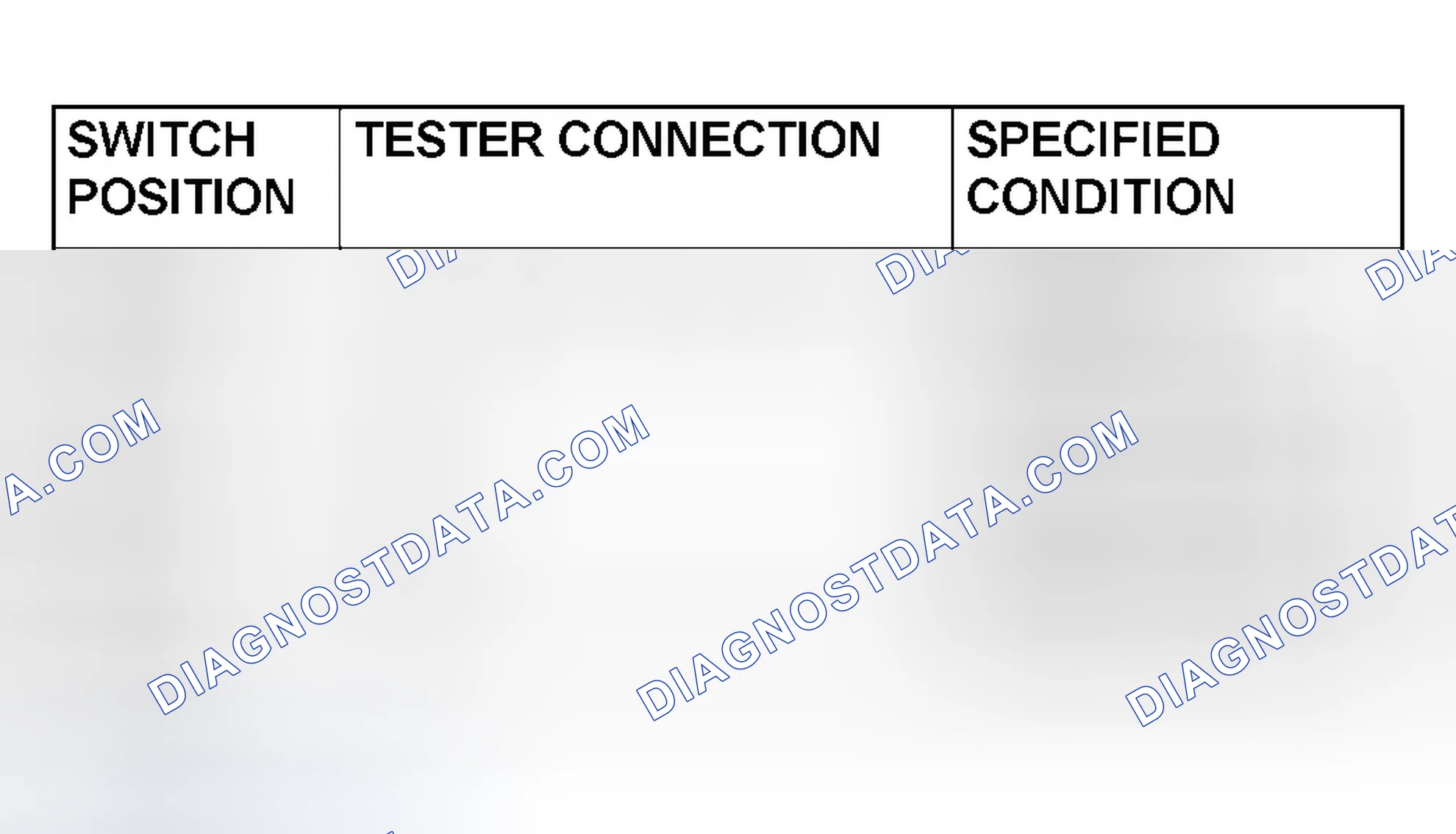 Scheme 225: Blower Switch Continuity Check