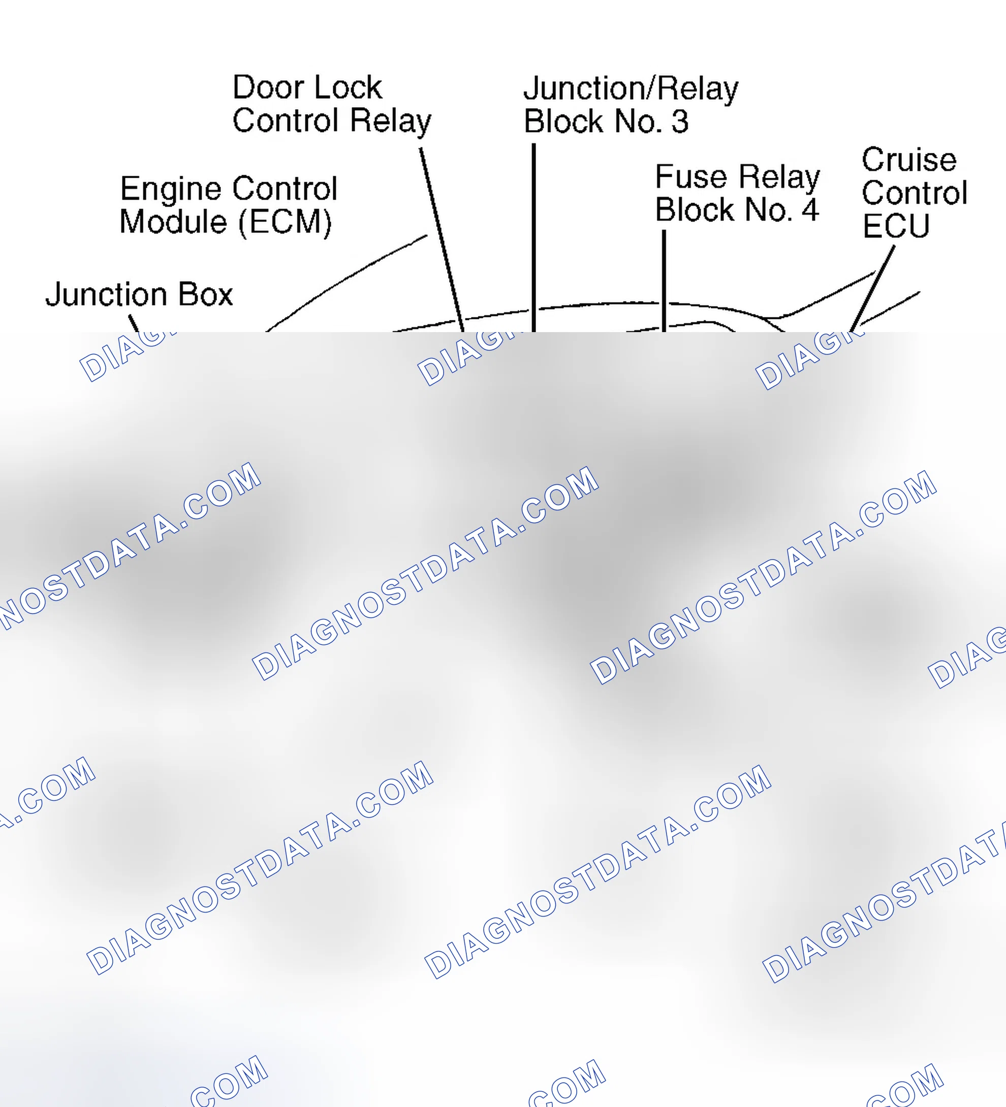 Scheme 3: Component Locations (3 Of 4)