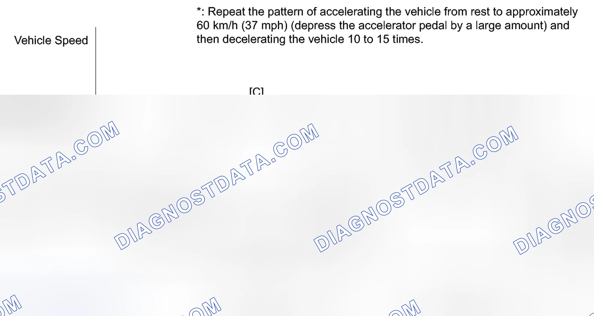 Scheme 239: CONFIRMATION DRIVING PATTERN