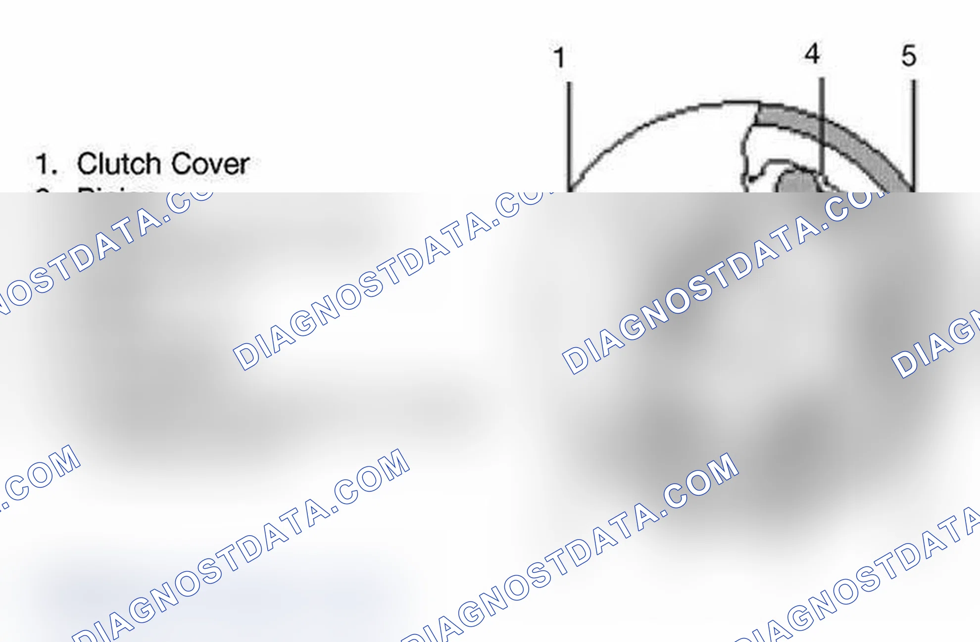 Scheme 23: Overrunning Clutch