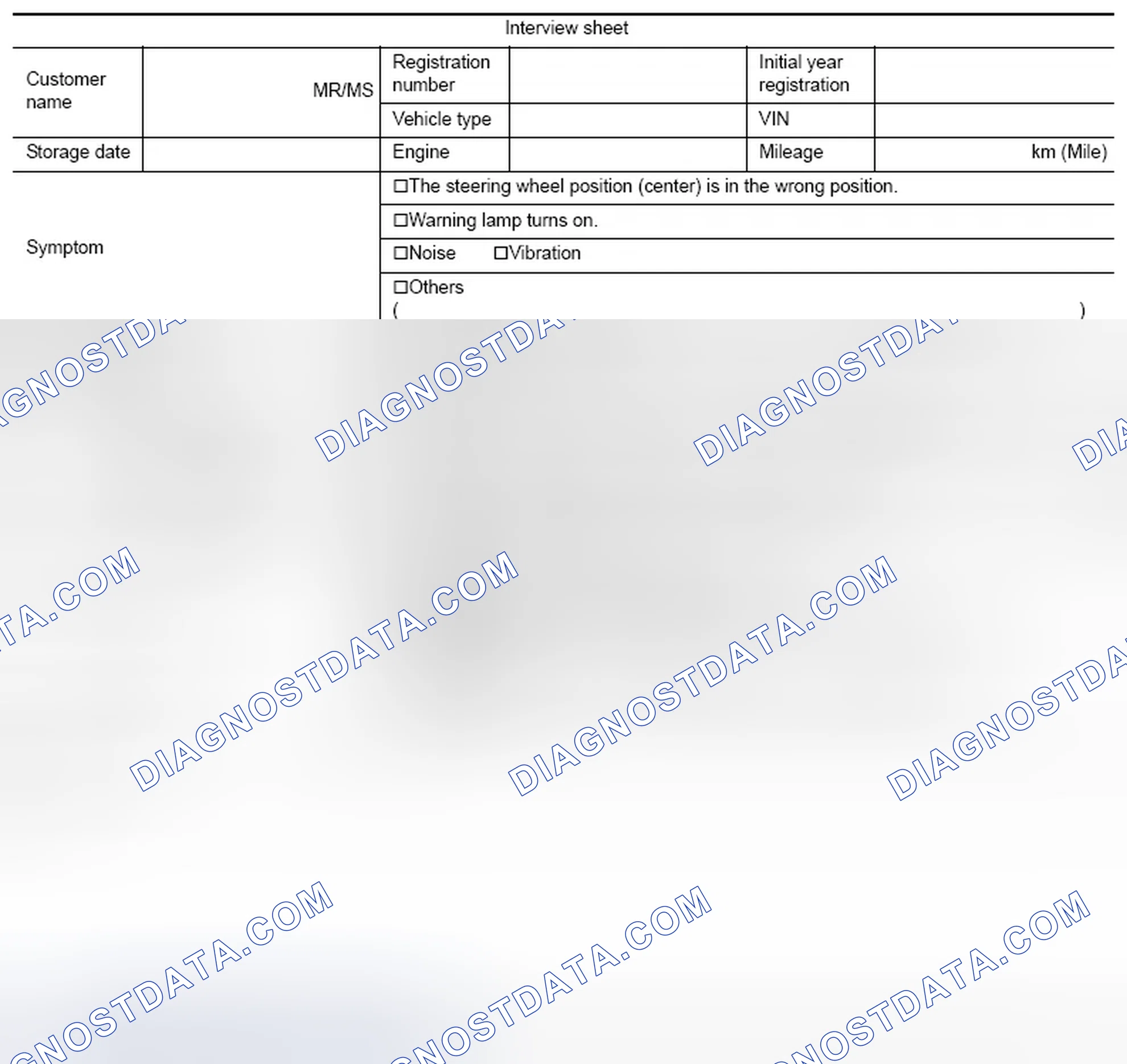 Scheme 2: Interview sheet sample
