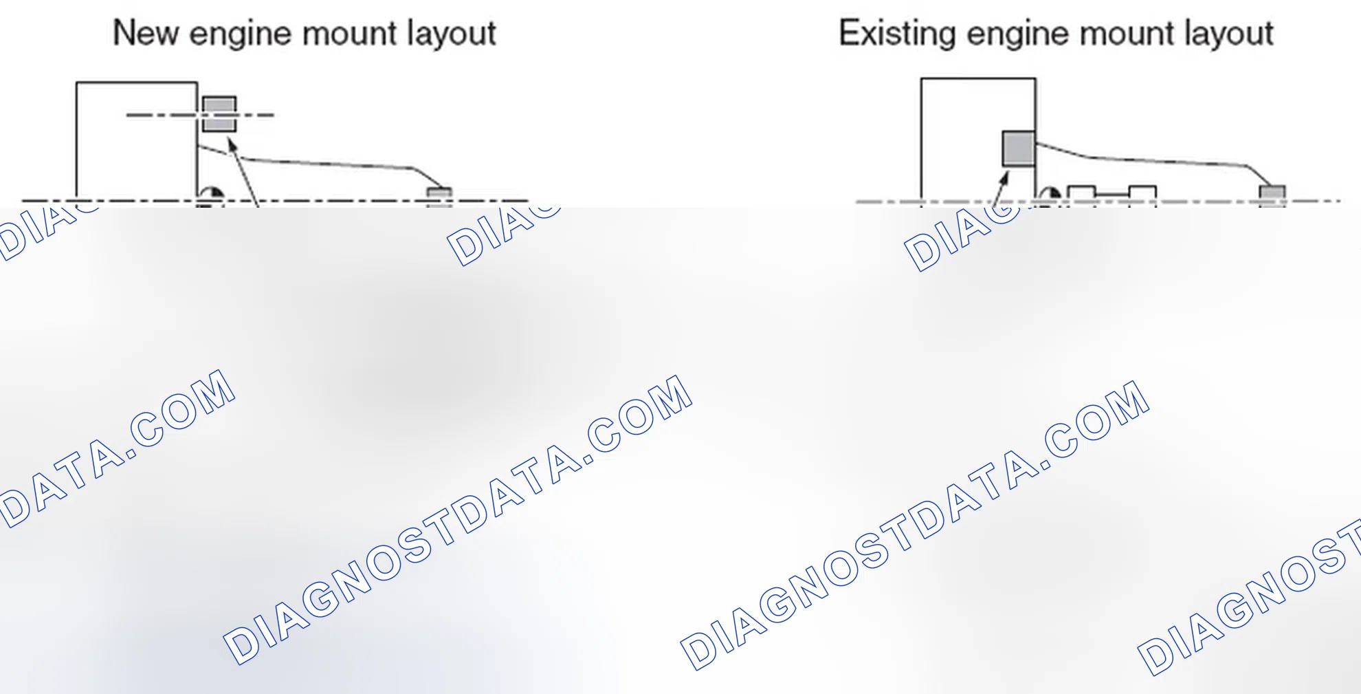 Scheme 811: NEW ENGINE MOUNT LAYOUT