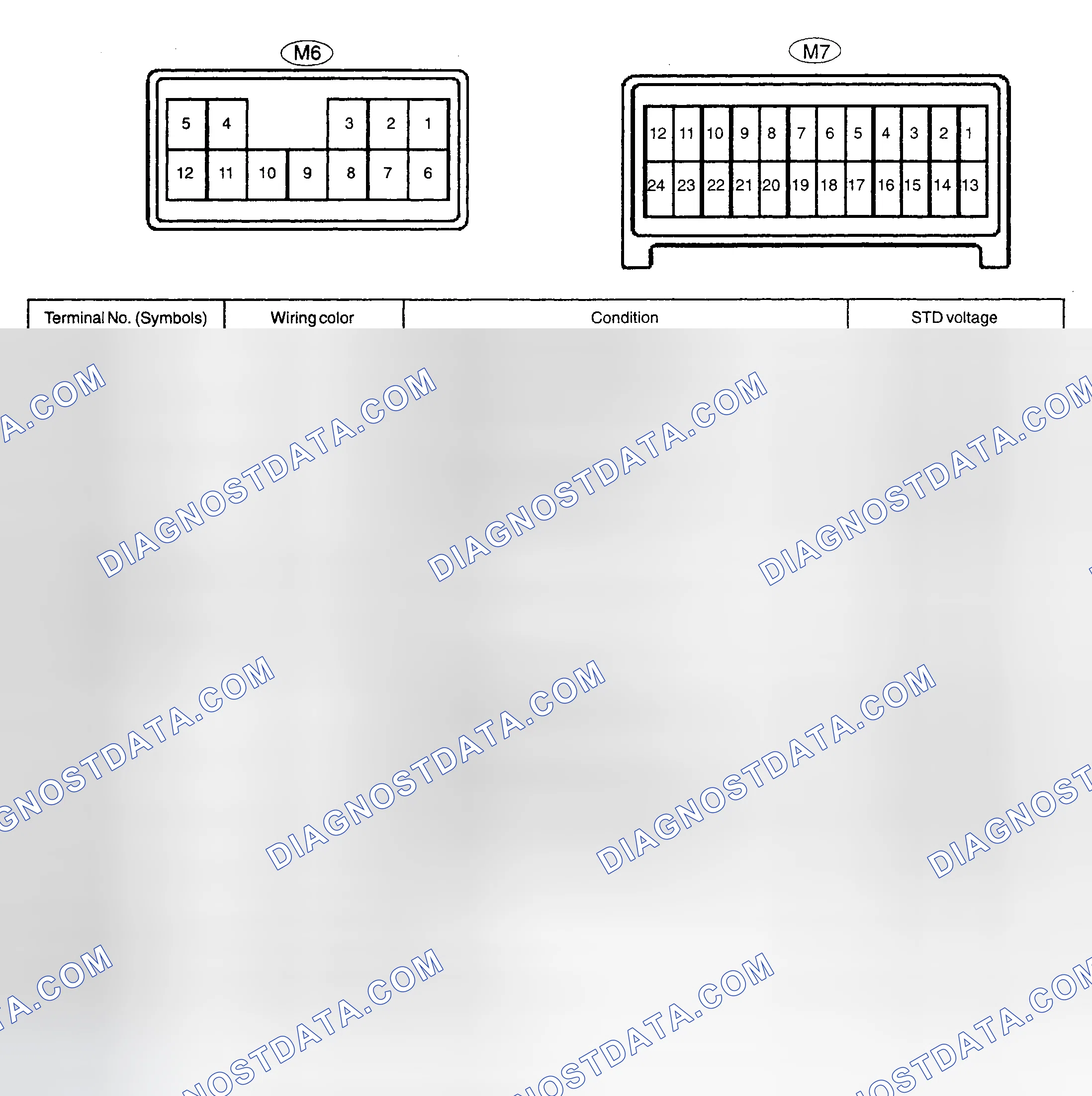 Scheme 48: TERMINALS OF ECU