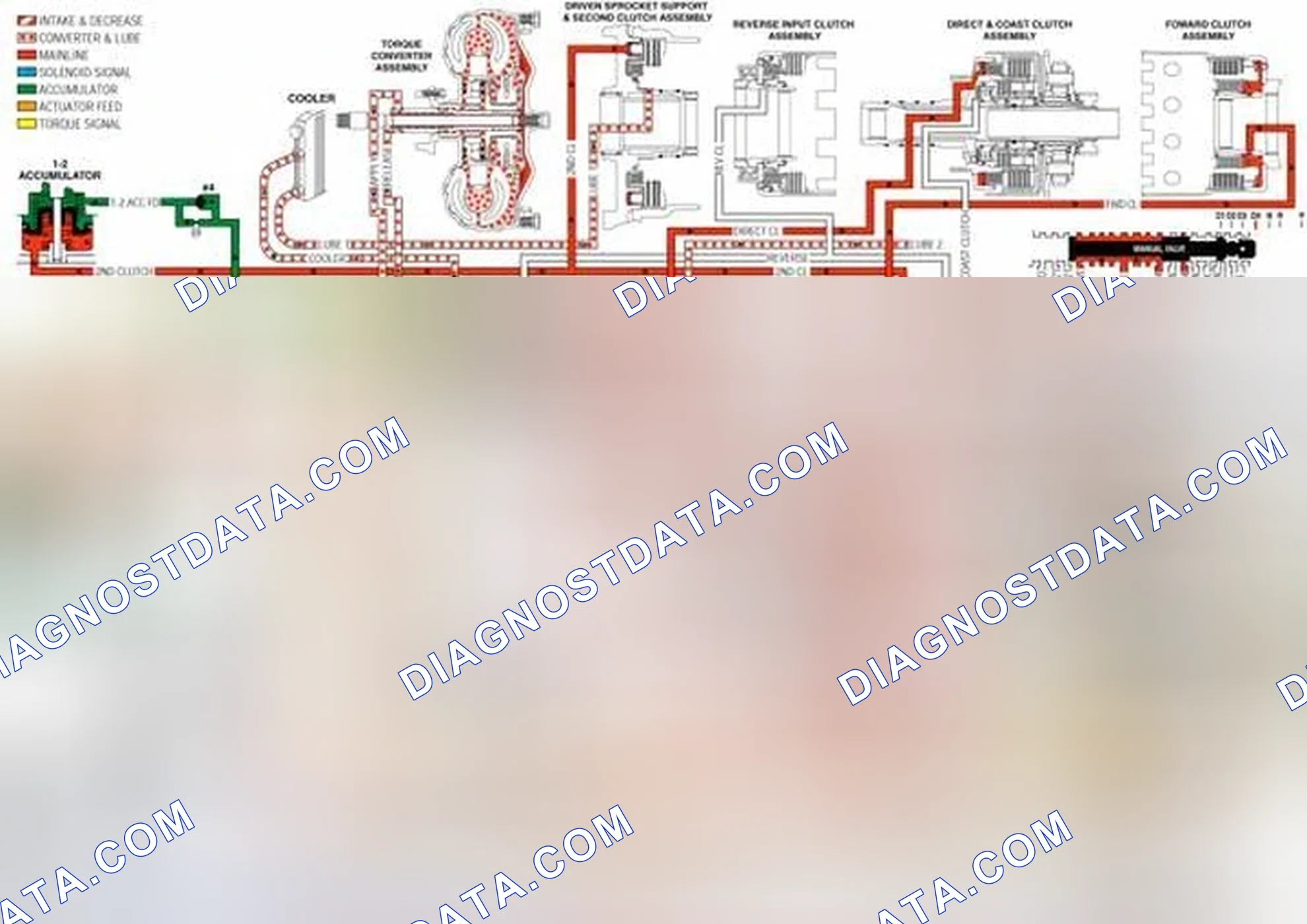 Scheme 170: A/T Fluid Pressure Manual Valve Position Switch (TFP Val. Position Sw.) Assembly