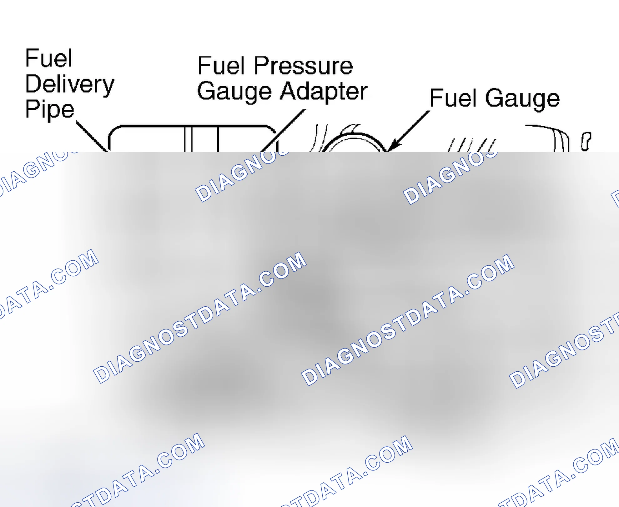 Scheme 1: Fuel Pressure (Except Accent, Elantra & Tiburon)
