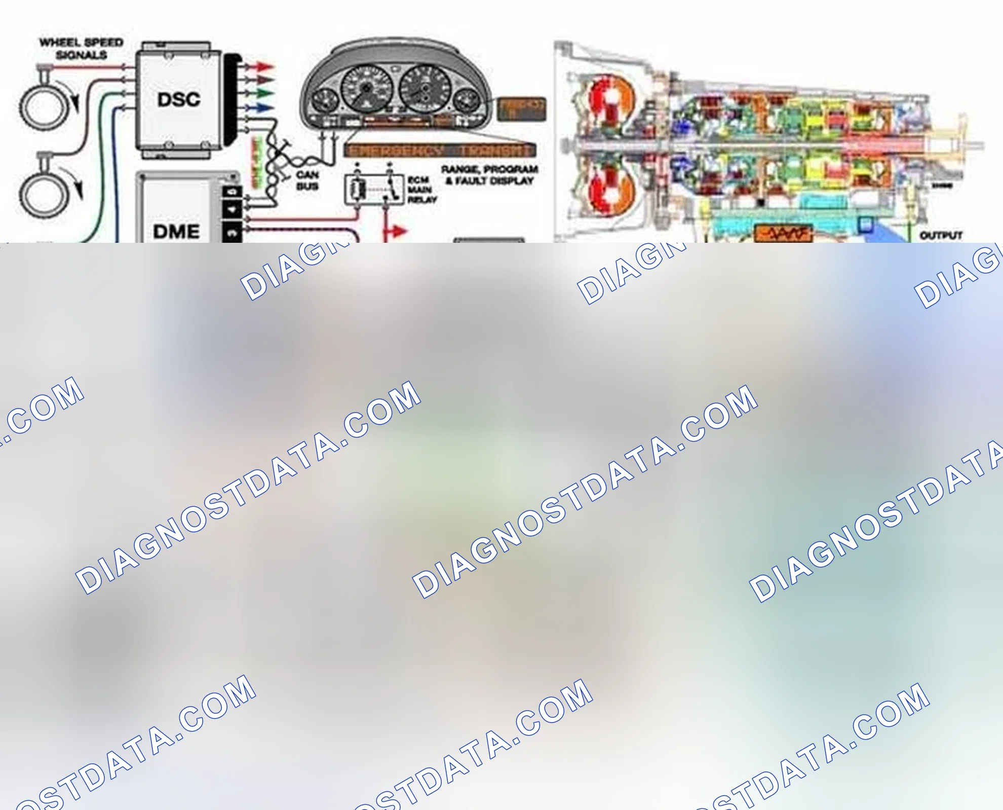 Scheme 472: Purpose of the System