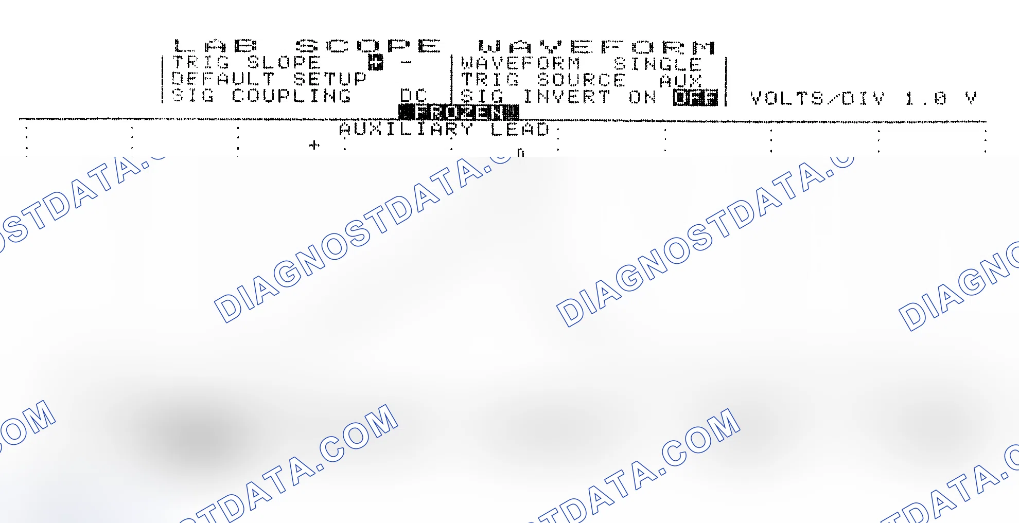 Scheme 19: Single Injector w/Excessive Current Flow - Current Pattern