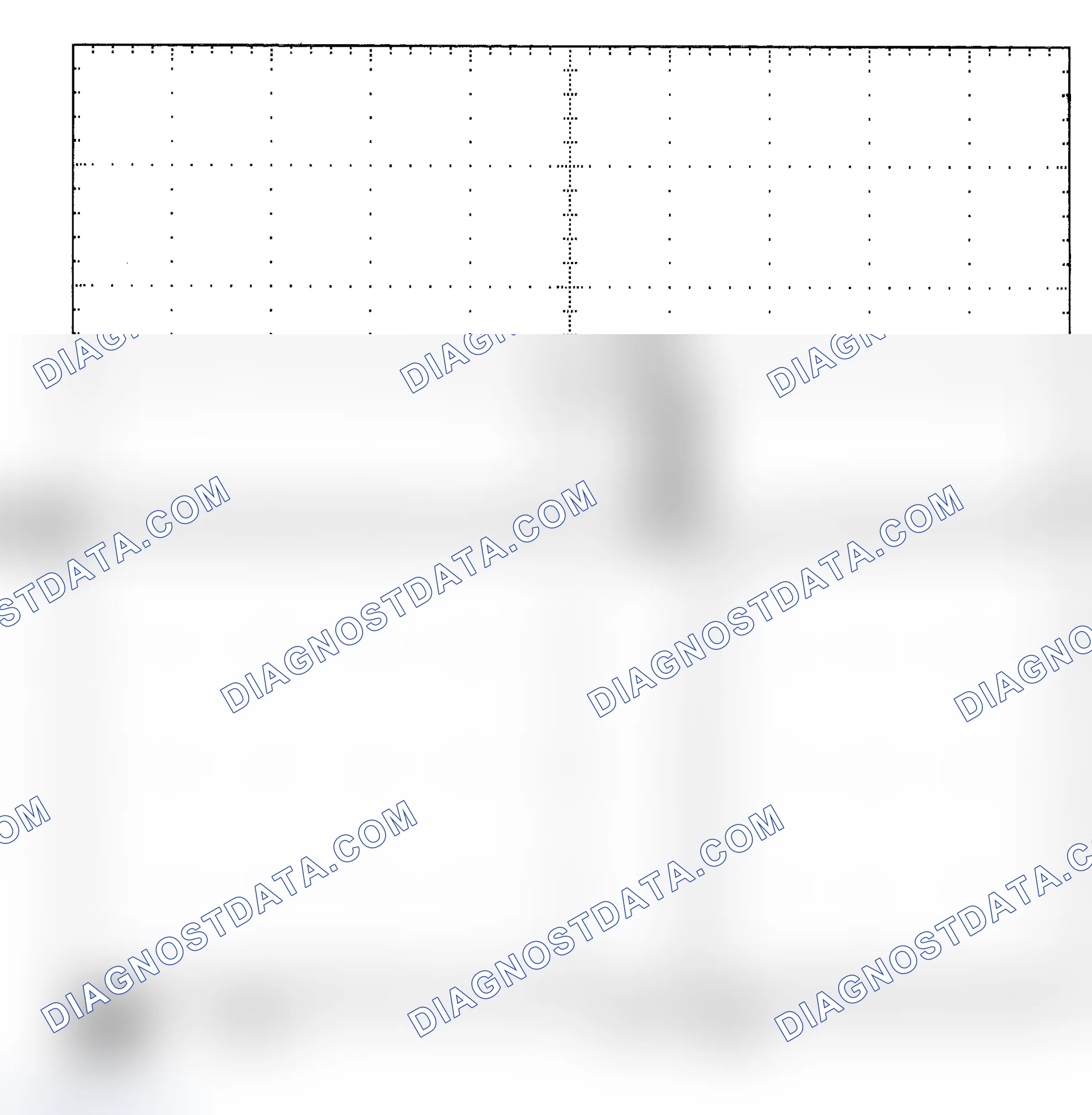 Scheme 25: Single Injector - Known Good - Voltage Pattern