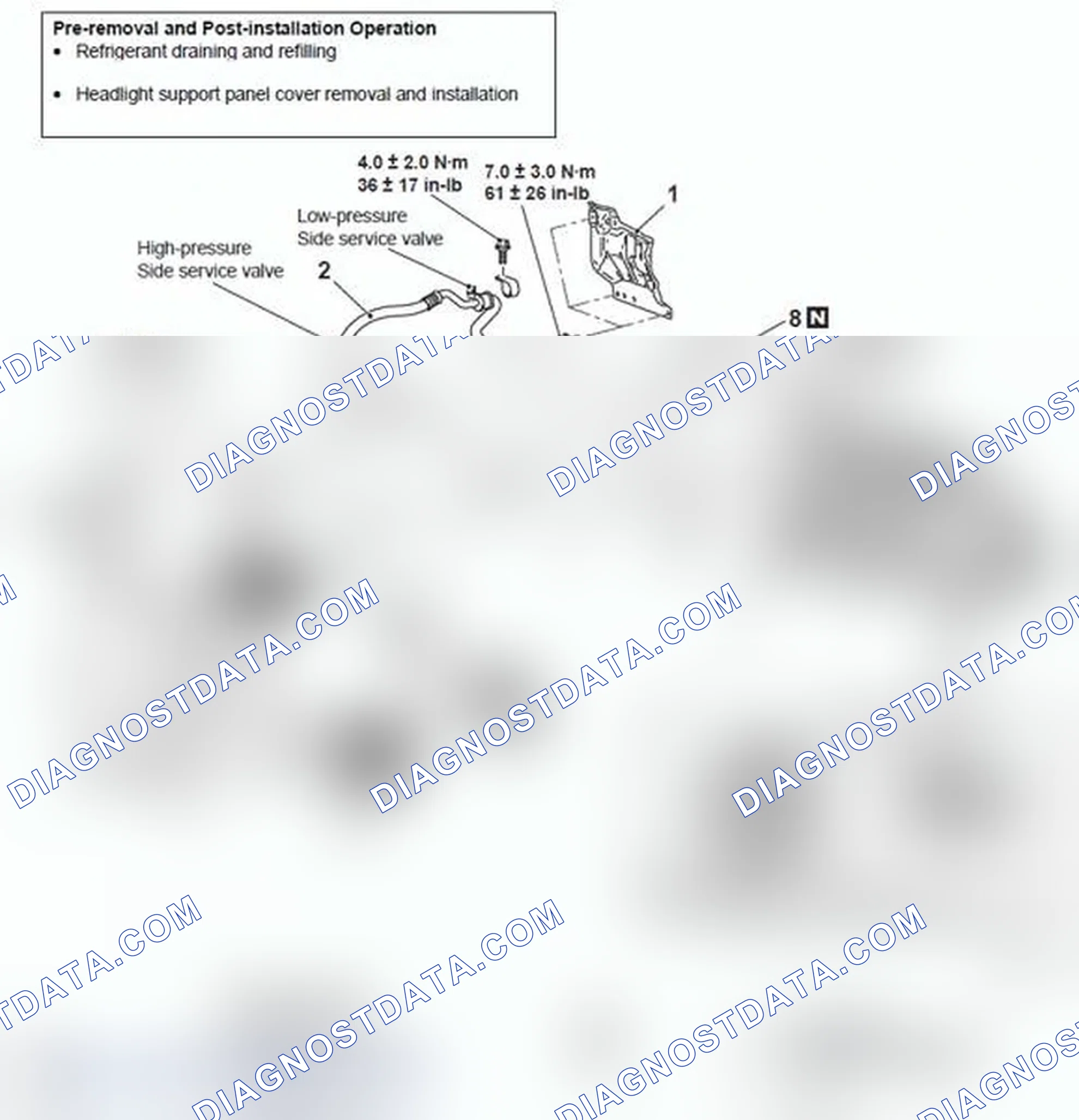 Scheme 88: REMOVAL AND INSTALLATION