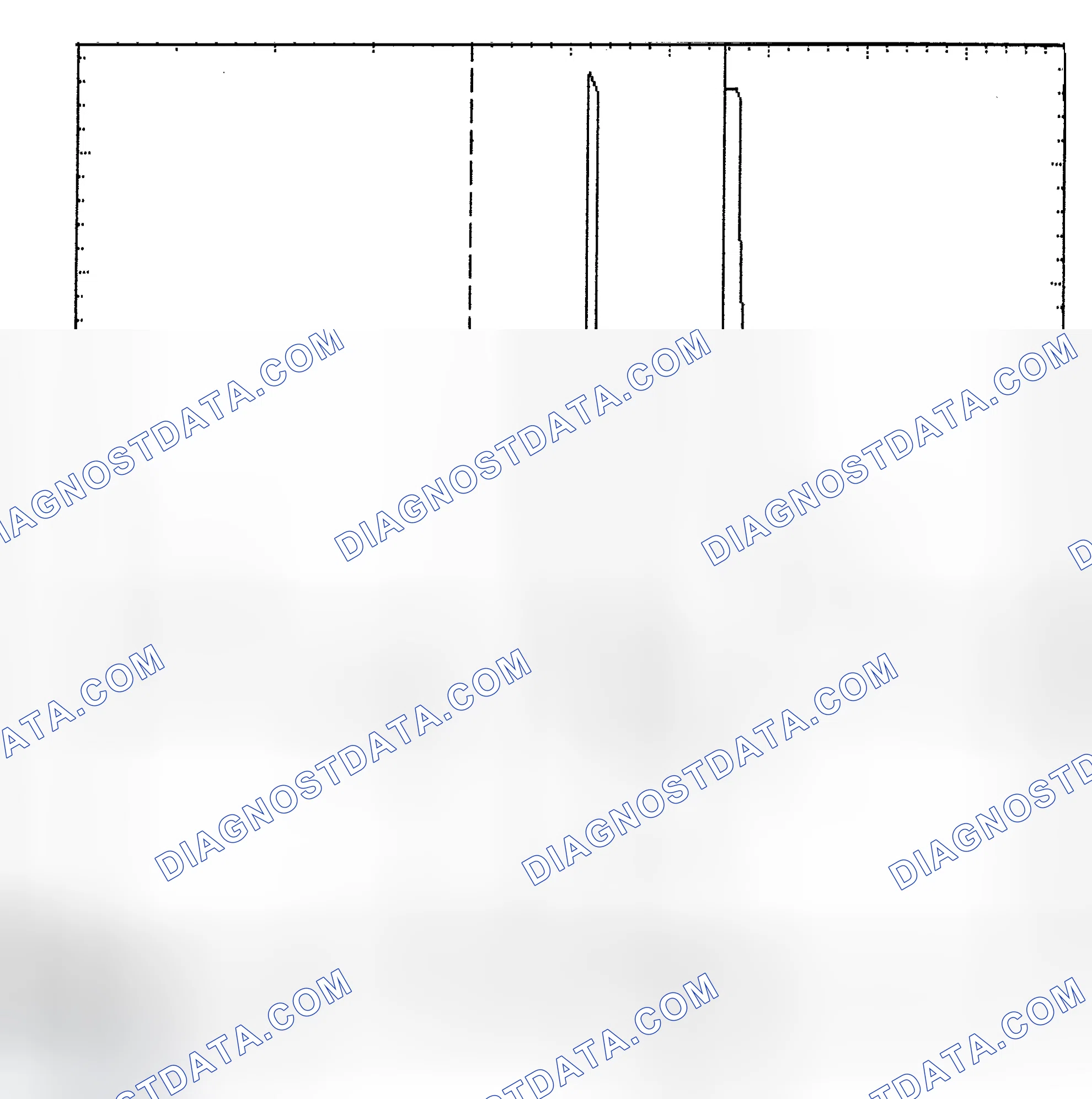 Scheme 6: Identifying Current Controlled Type Injector Pattern