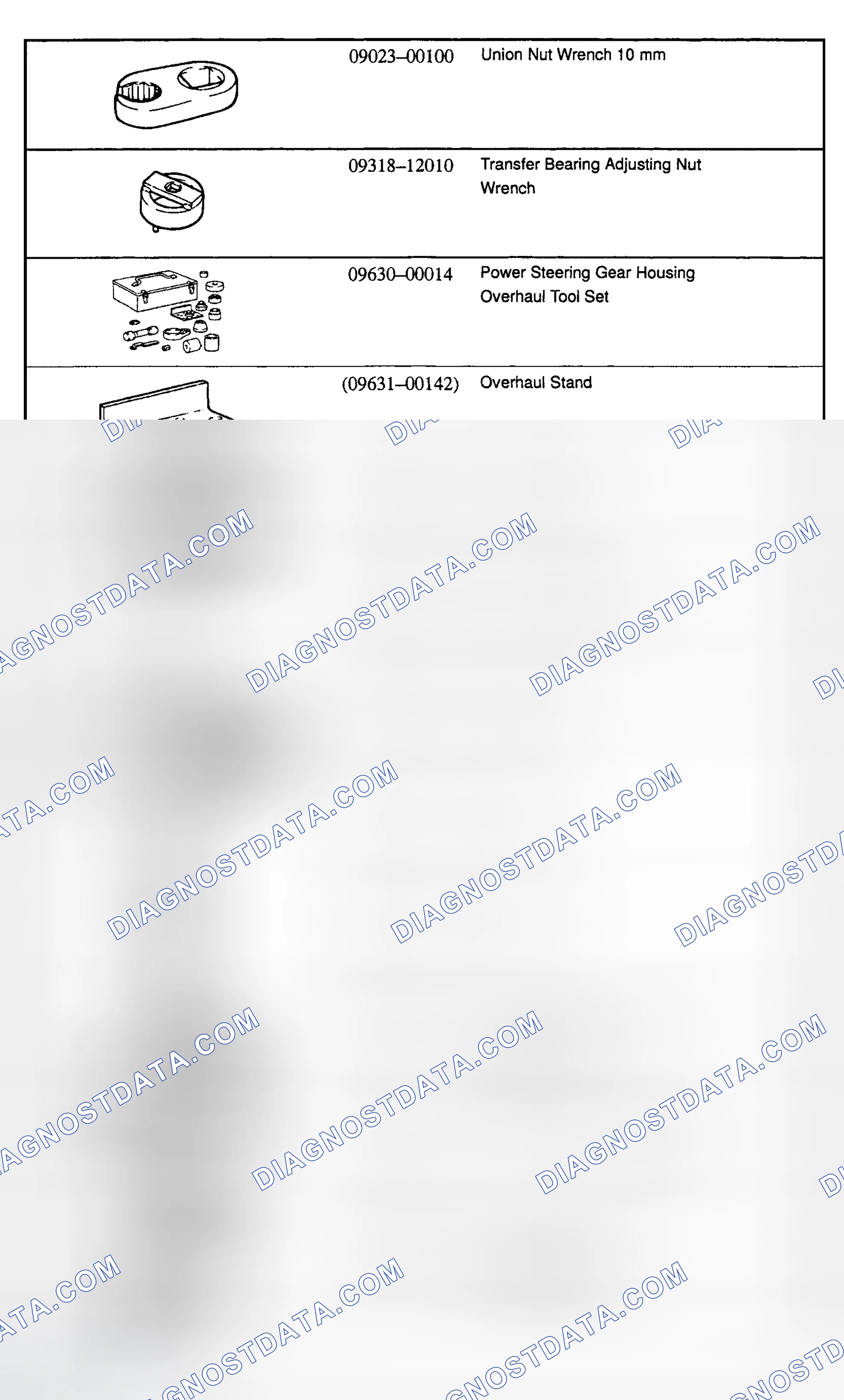 Scheme 1: SPECIAL TOOLS