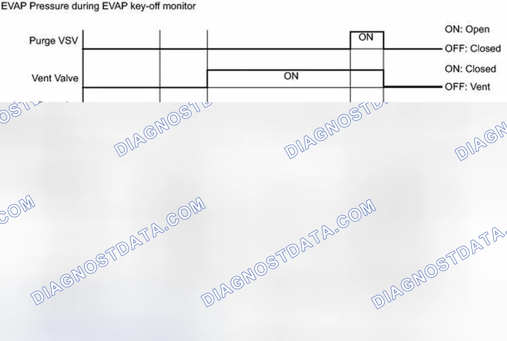 Scheme 693