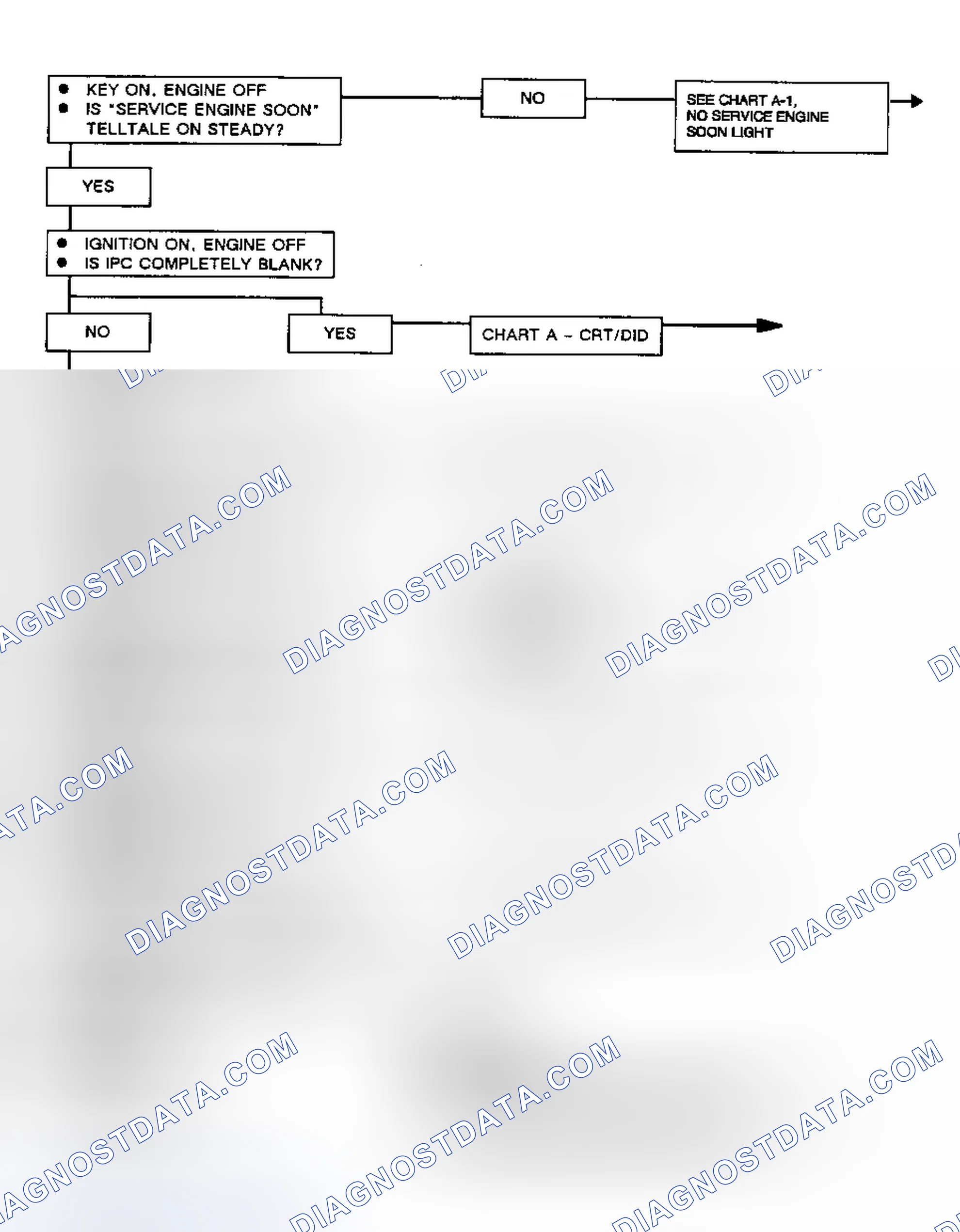 Scheme 386