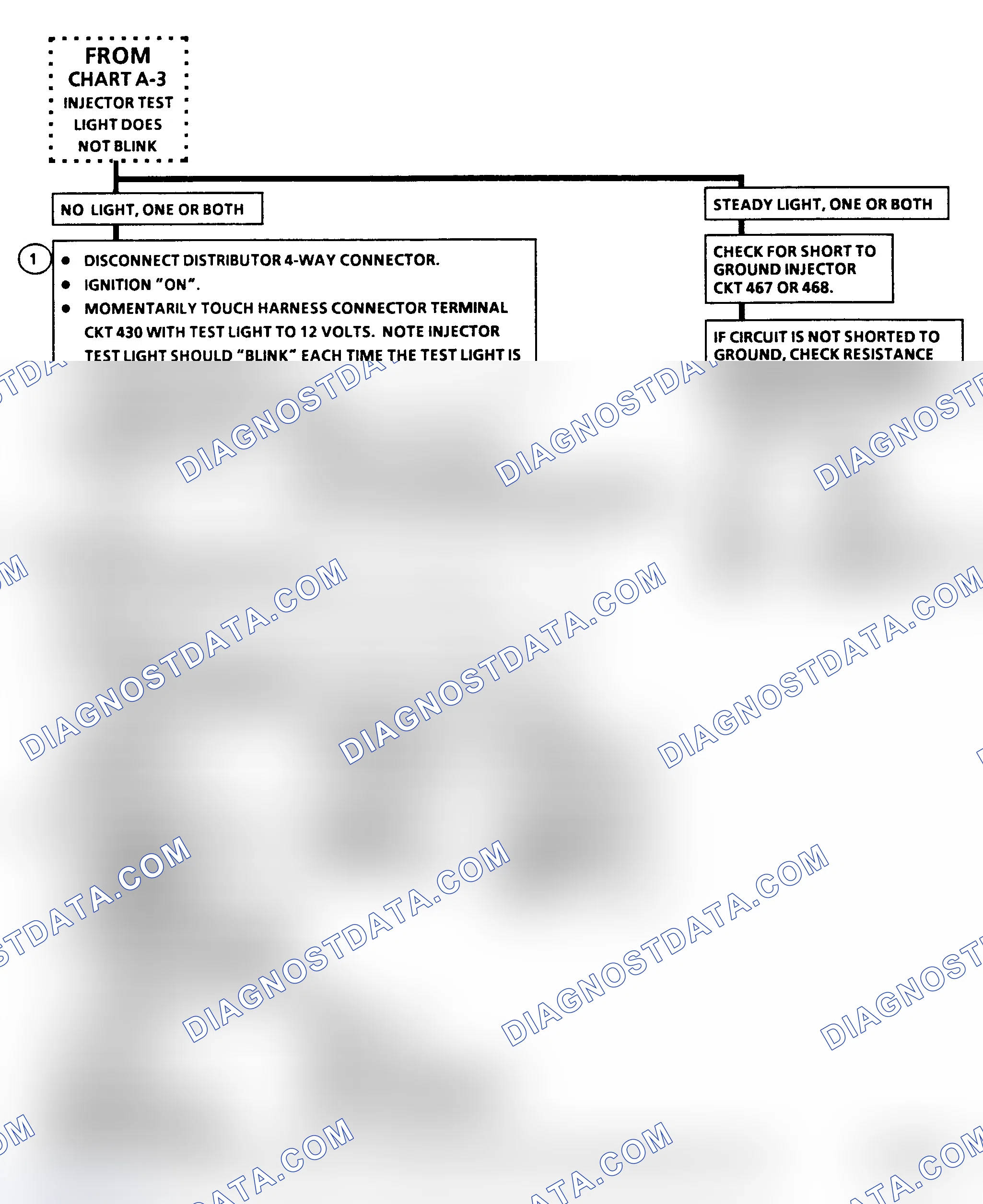 Scheme 18