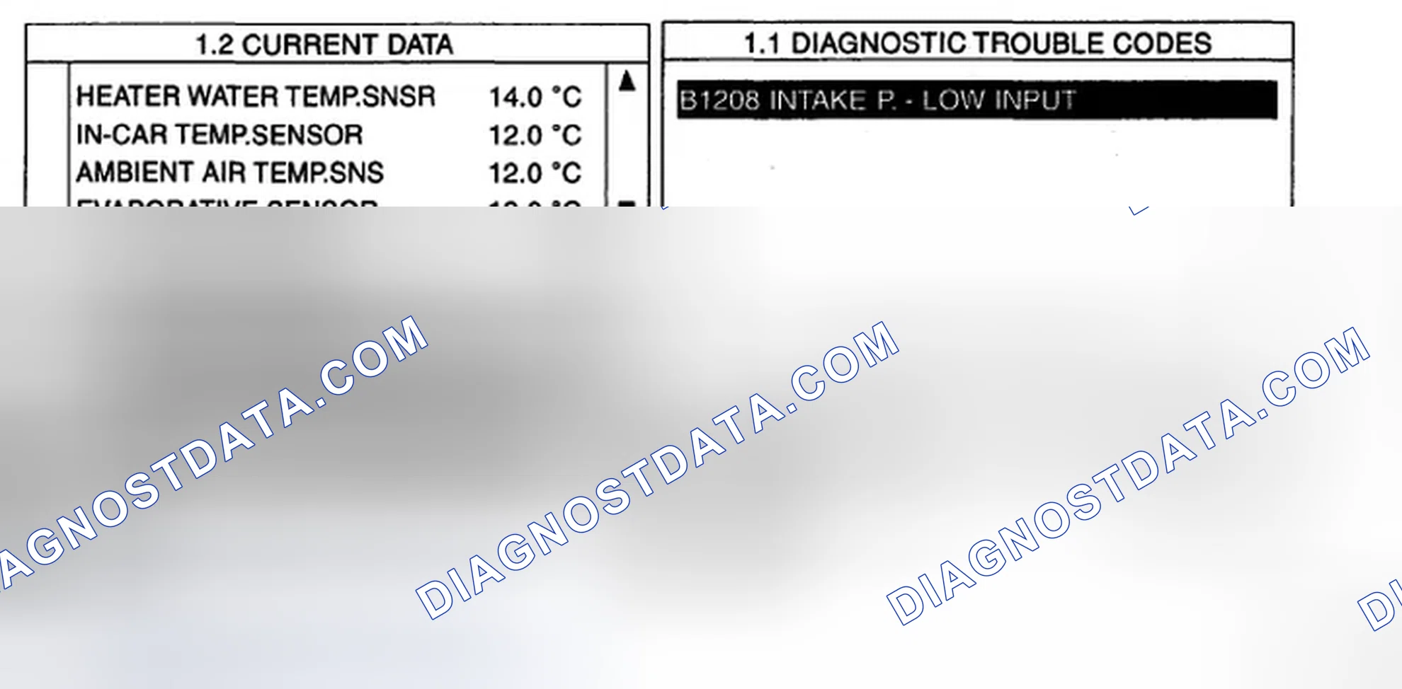 Scheme 5: MONITOR SCANTOOL DATA
