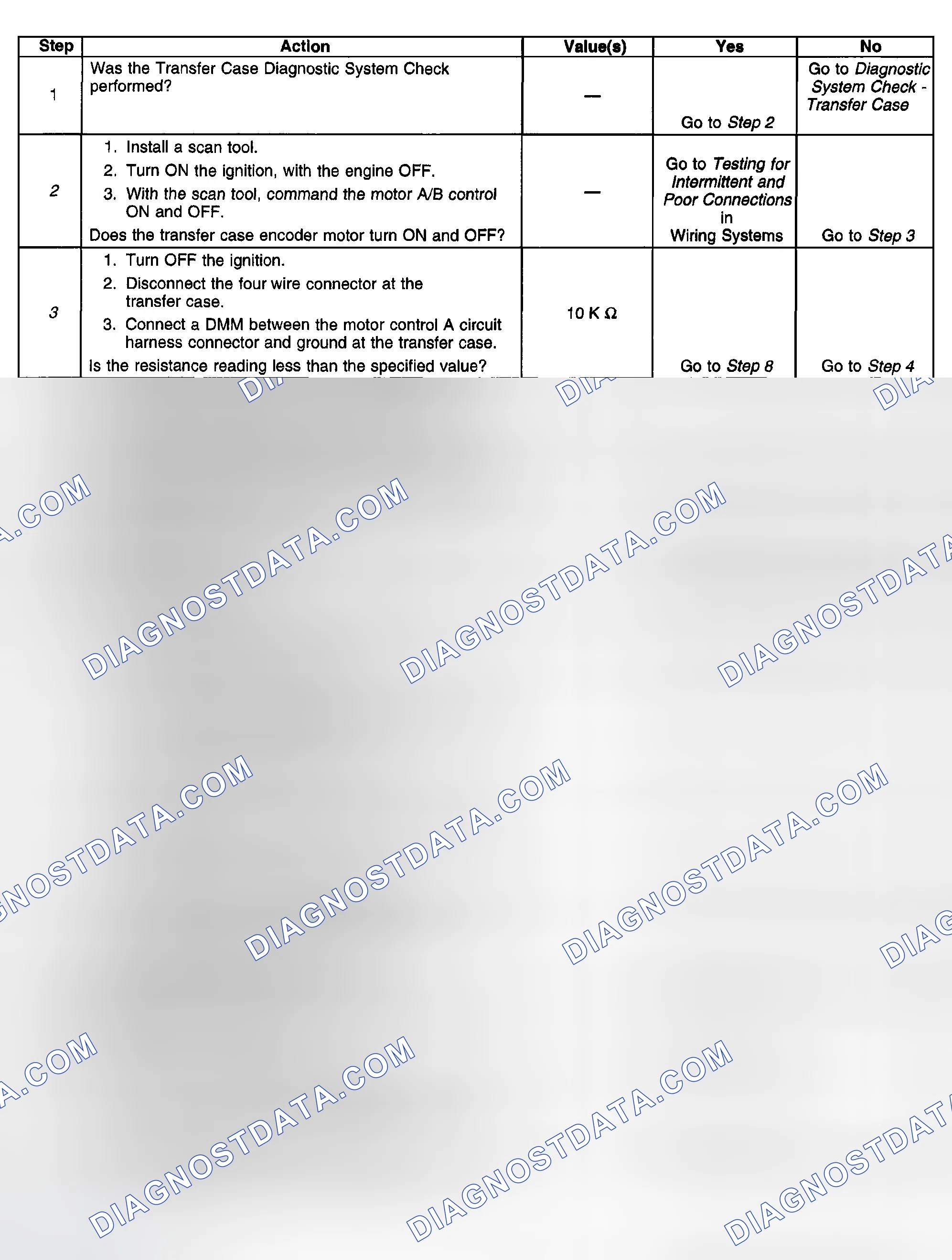 Scheme 218
