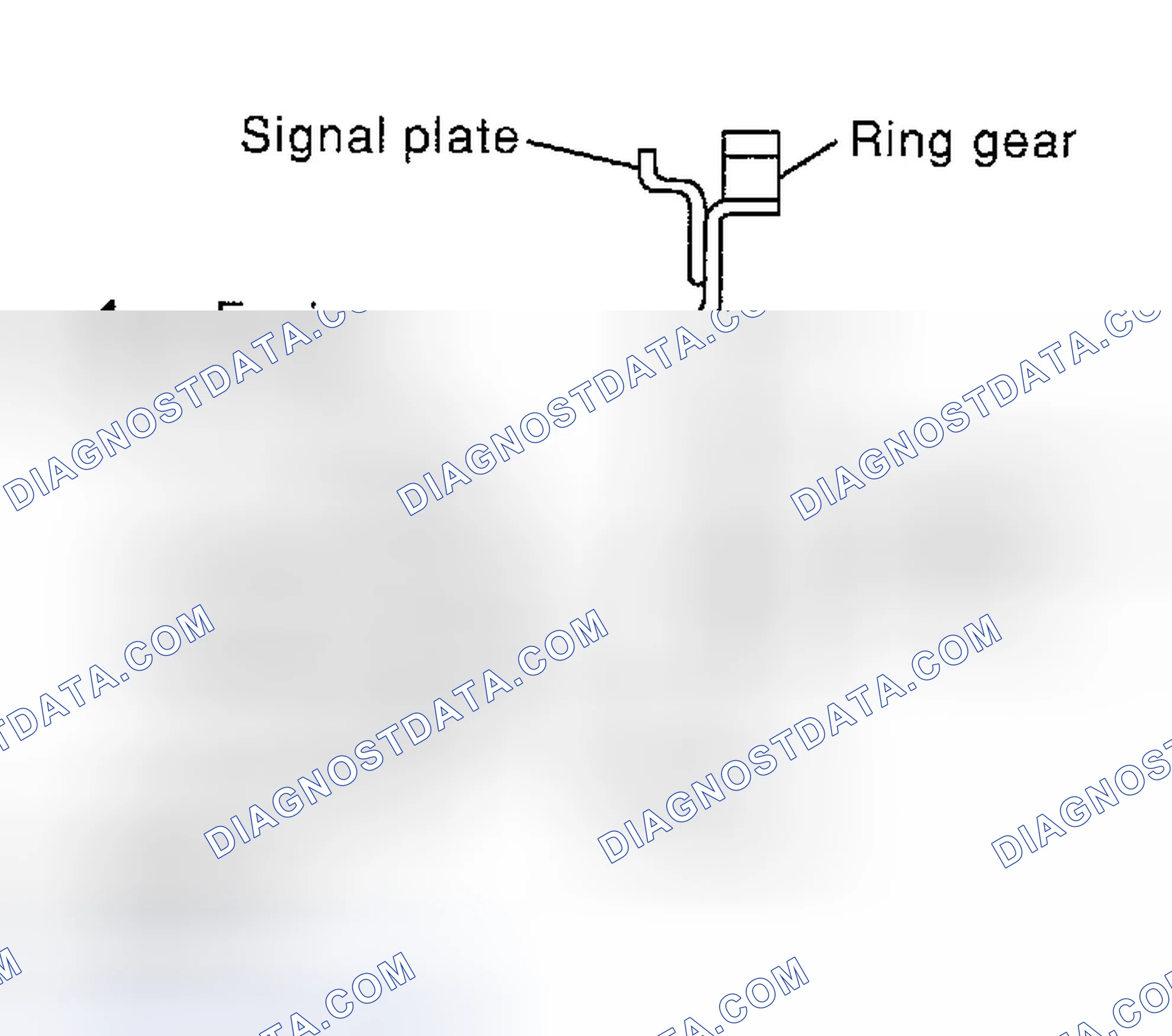 Scheme 274: Drive Plate