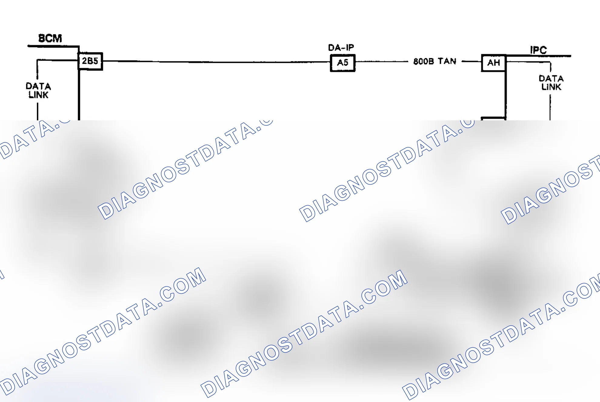 Scheme 77: CHART D-1, GROUNDED SERIAL DATA CIRCUIT - REATTA & RIVIERA