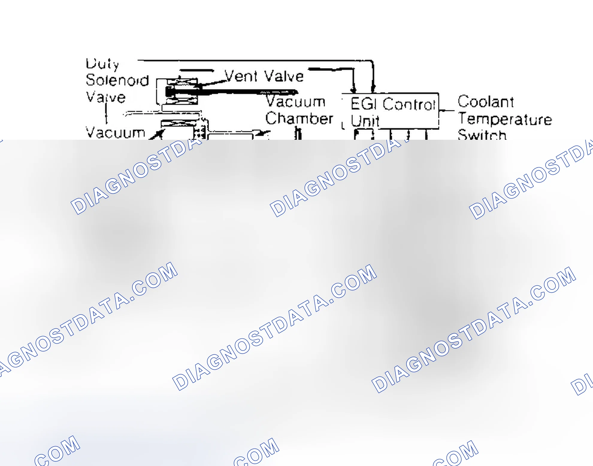 Scheme 51