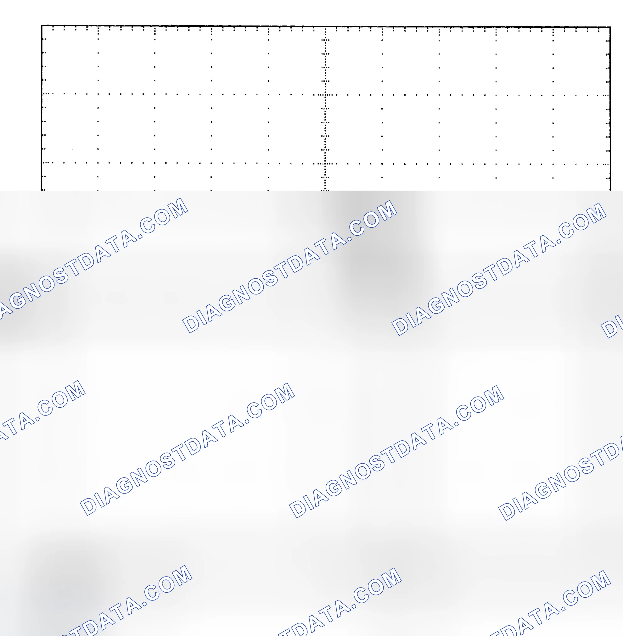 Scheme 25: Single Injector - Known Good - Voltage Pattern