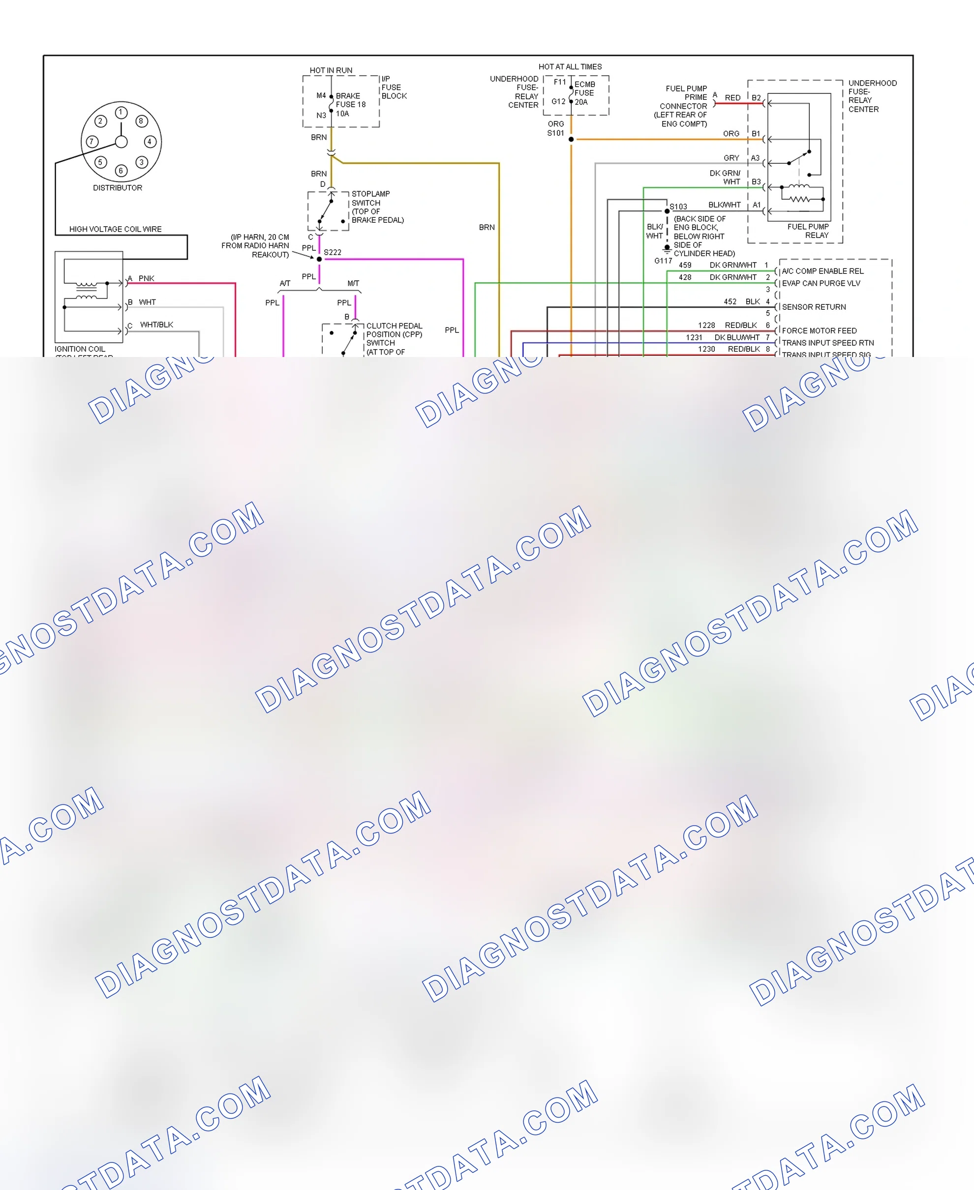 Scheme 86: PCM Wiring Diagram (Pickup & Suburban - 7.4L - 4 Of 4)