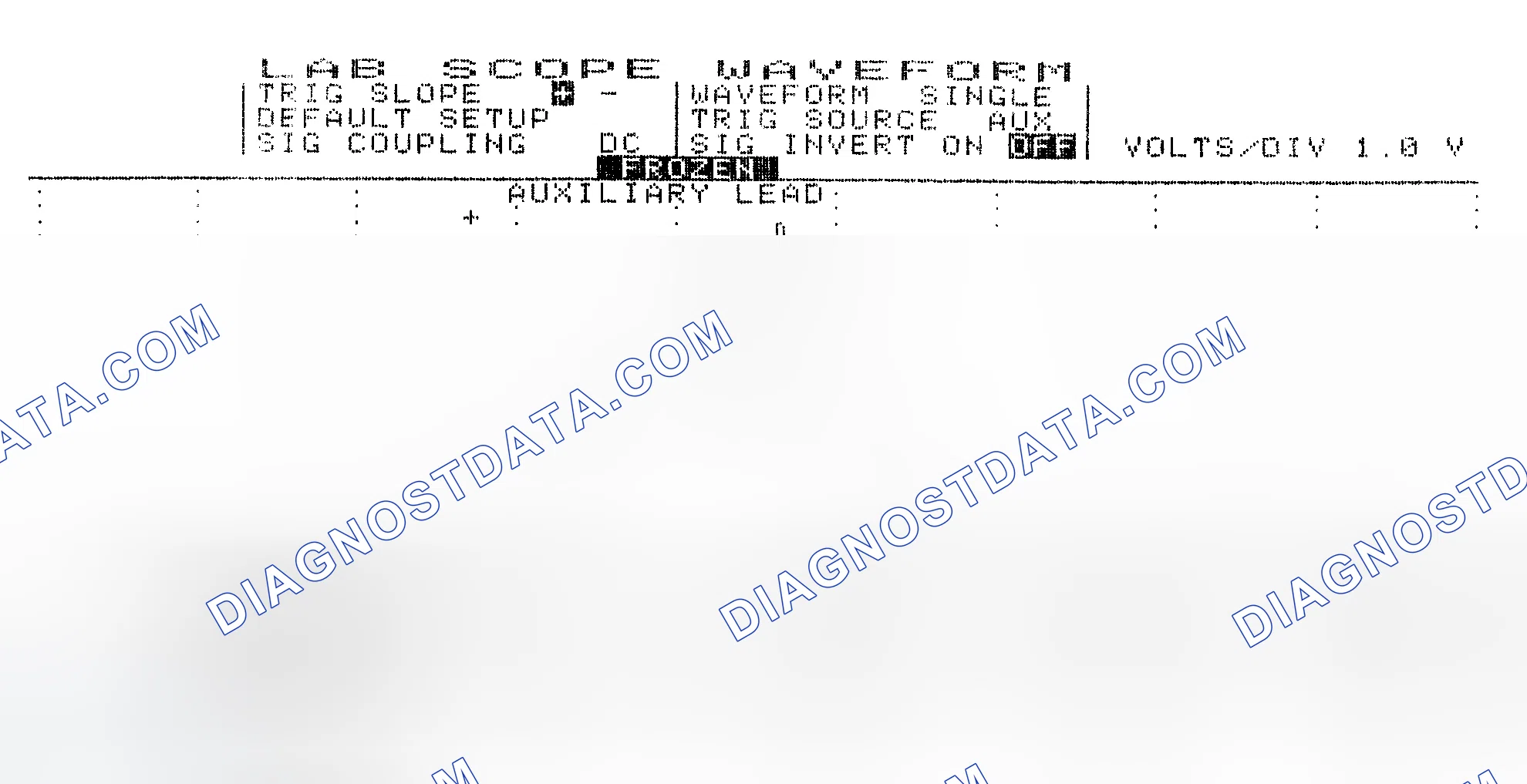 Scheme 19: Single Injector w/Excessive Current Flow - Current Pattern