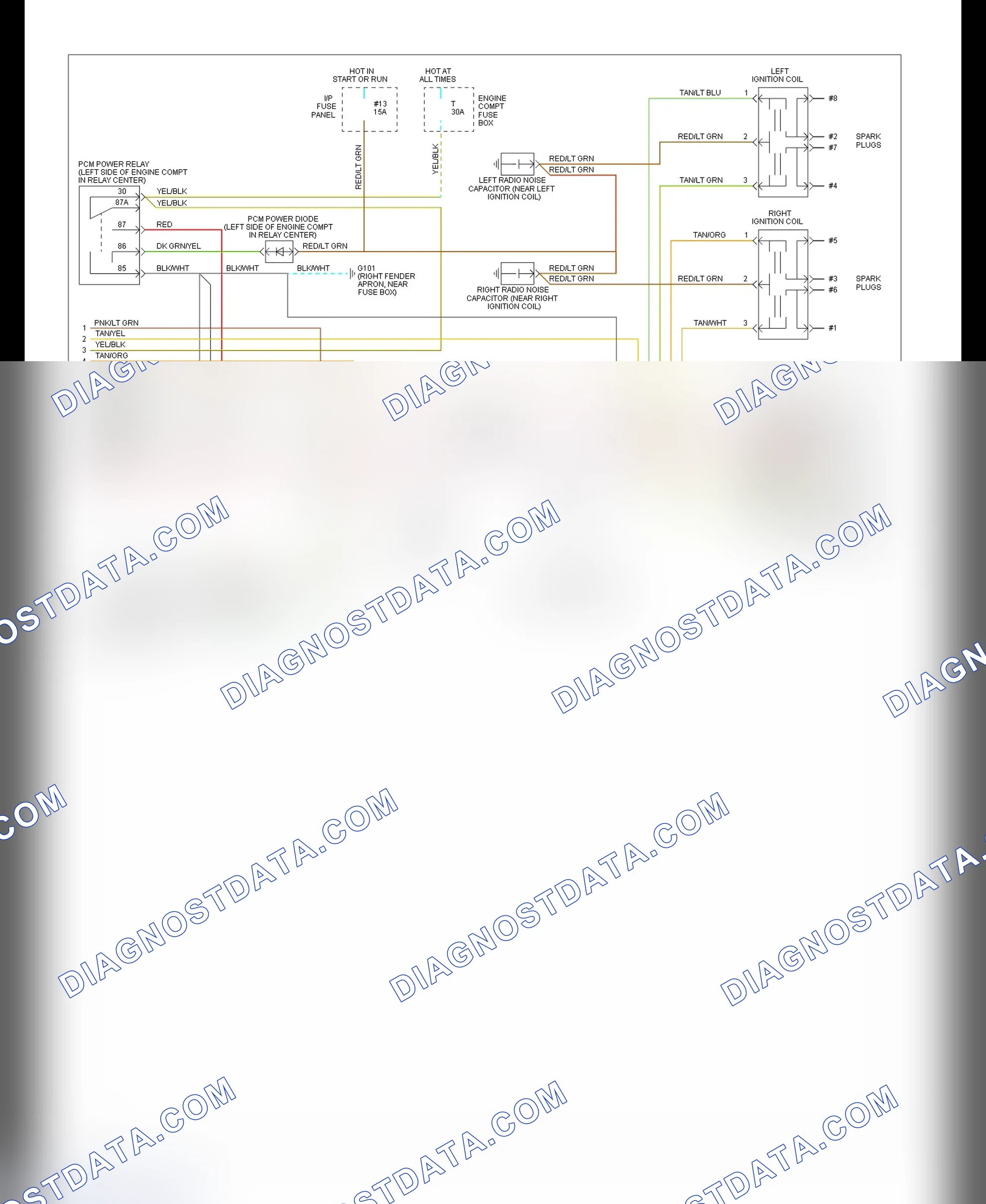 Scheme 66: EEC-IV Wiring Diagram (Town Car 4.6L - 3 Of 3)