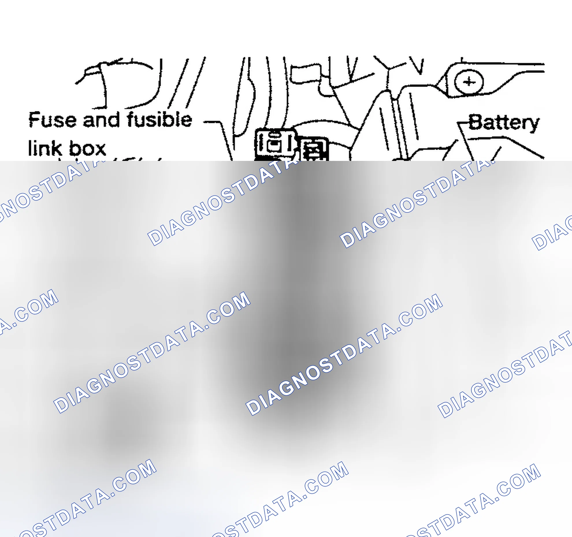 Scheme 5: FUSES & CIRCUIT BREAKERS