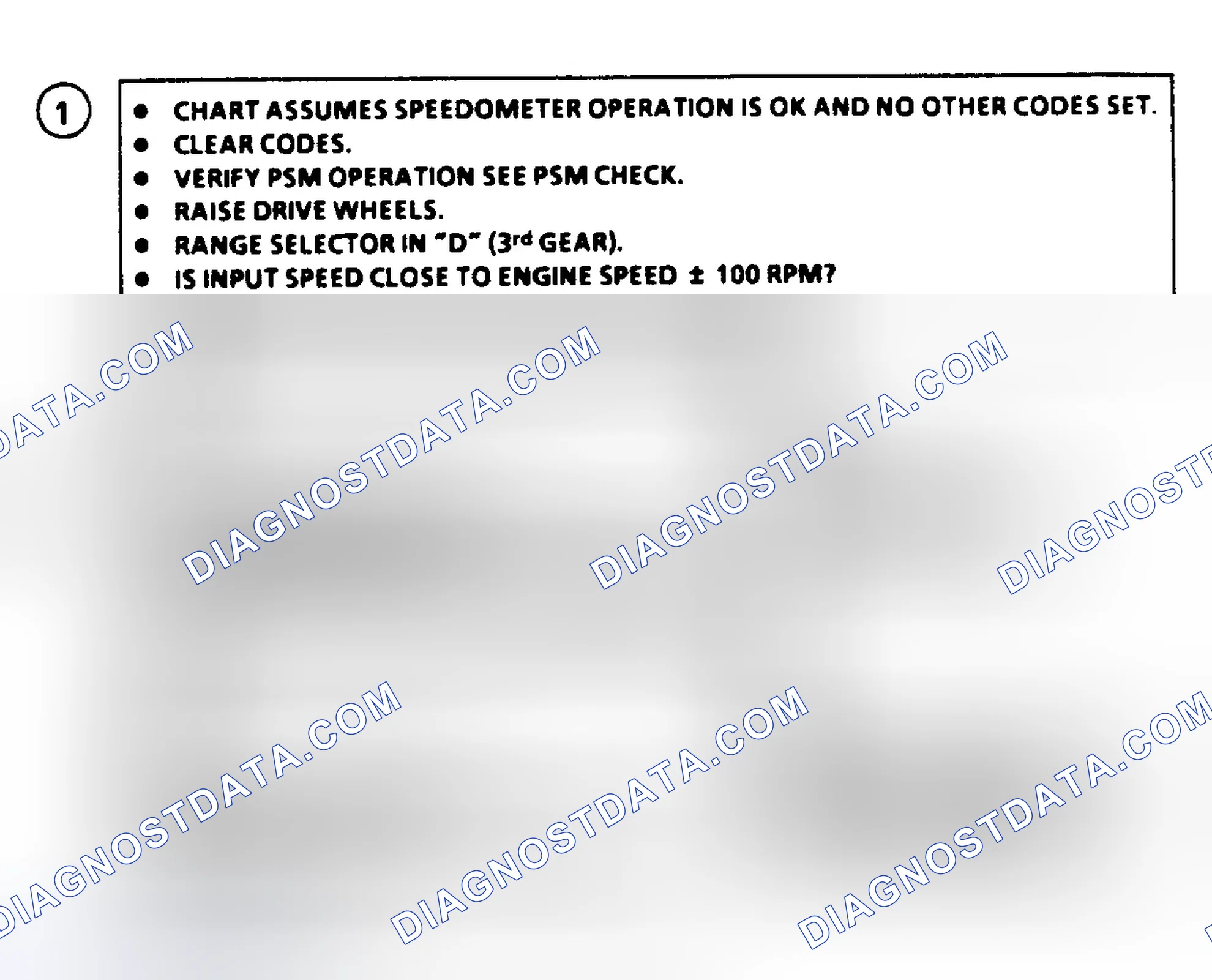 Scheme 91