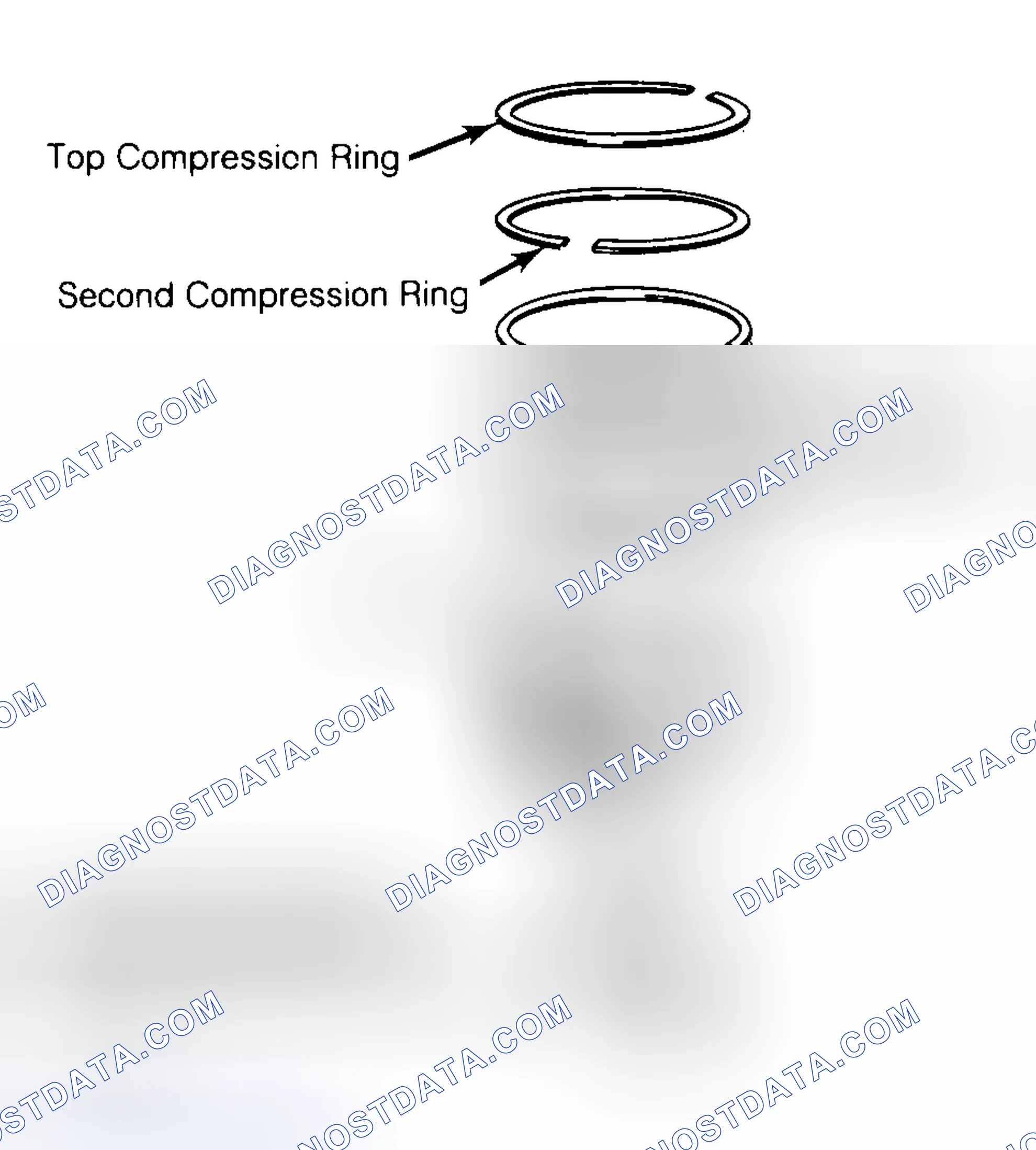 Scheme 8: Positioning Typical Piston Ring End Gap