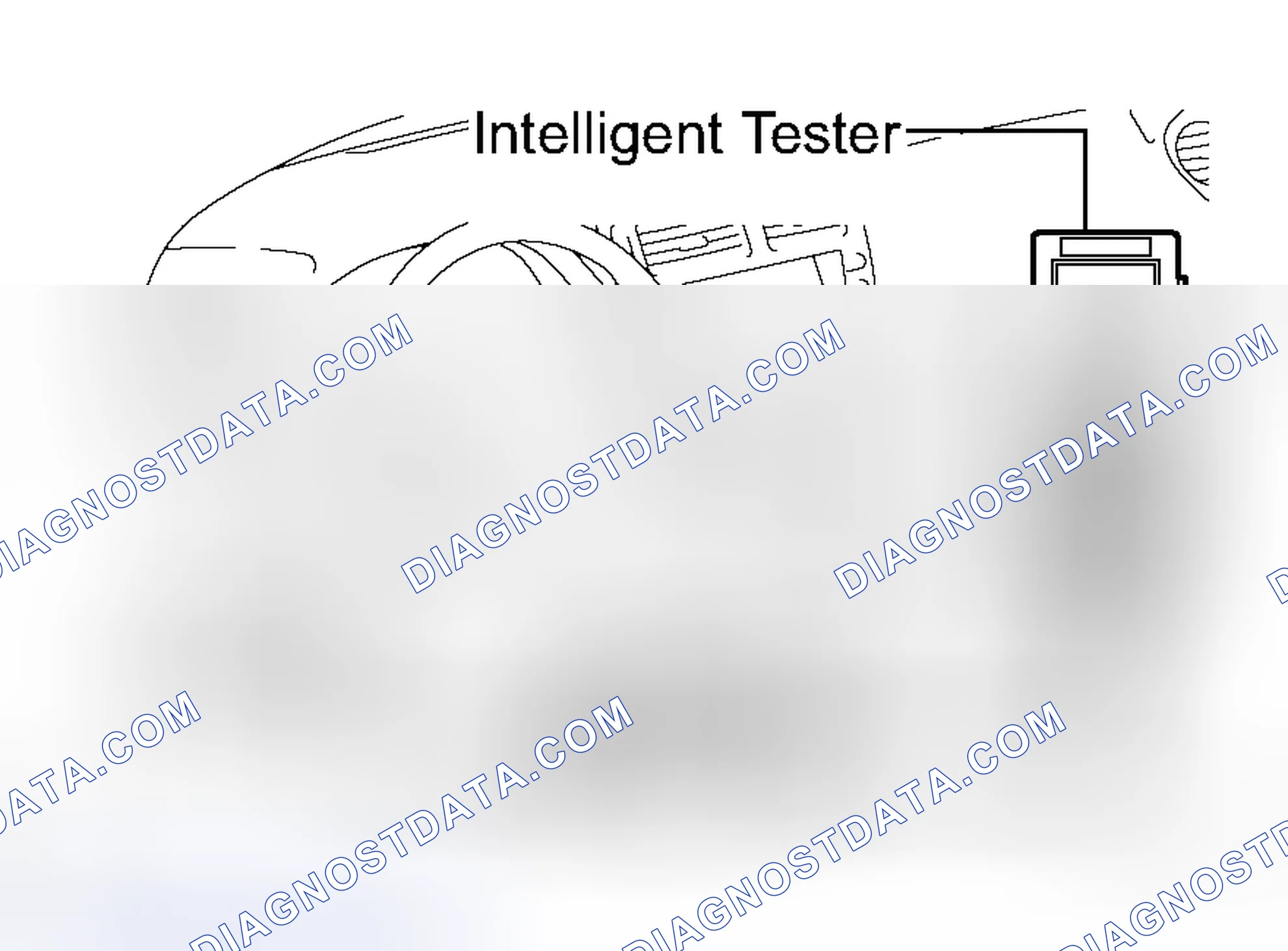 Scheme 34: DTC CHECK / CLEAR