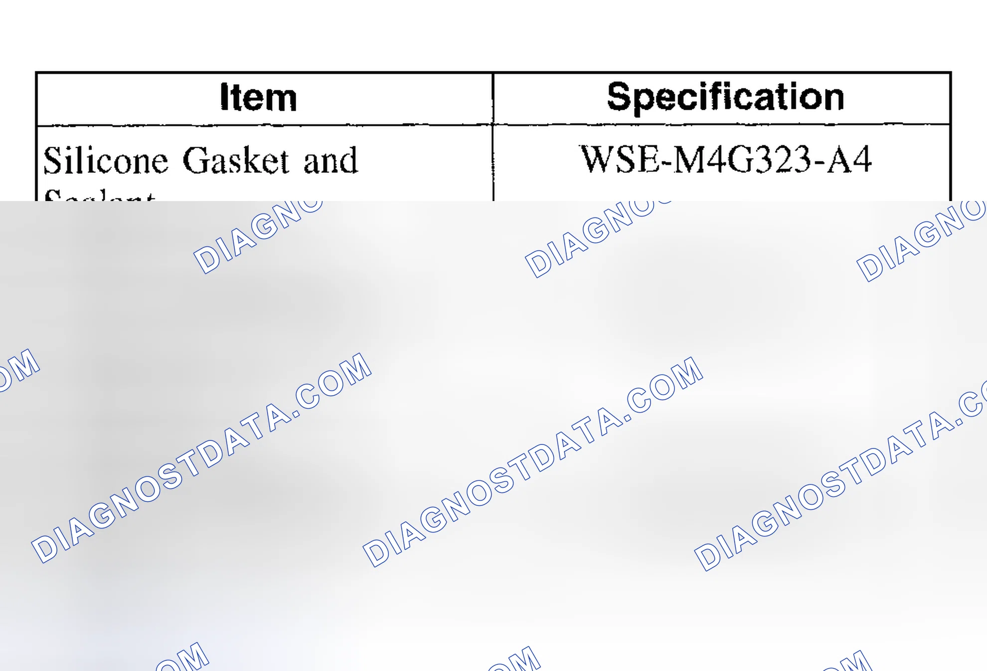 Scheme 722: Material