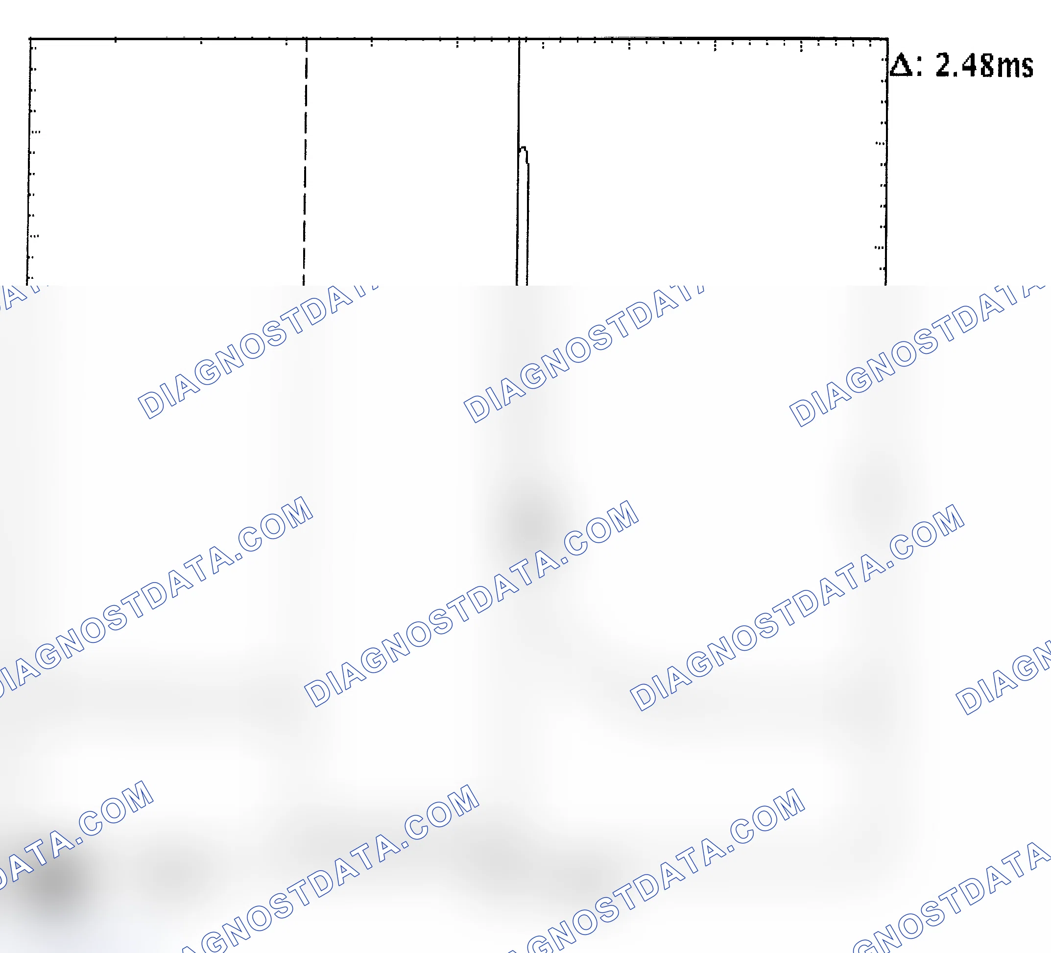 Scheme 24: Injector Bank - Known Good - Voltage Pattern