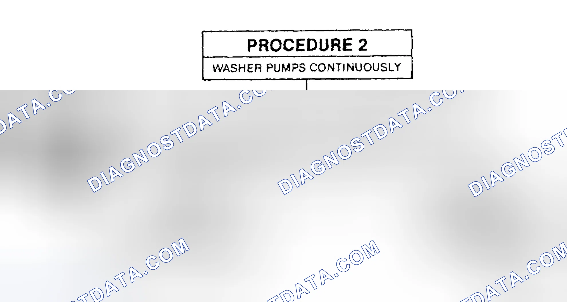 Scheme 4: FRONT - WASHER PUMPS CONTINUOUSLY