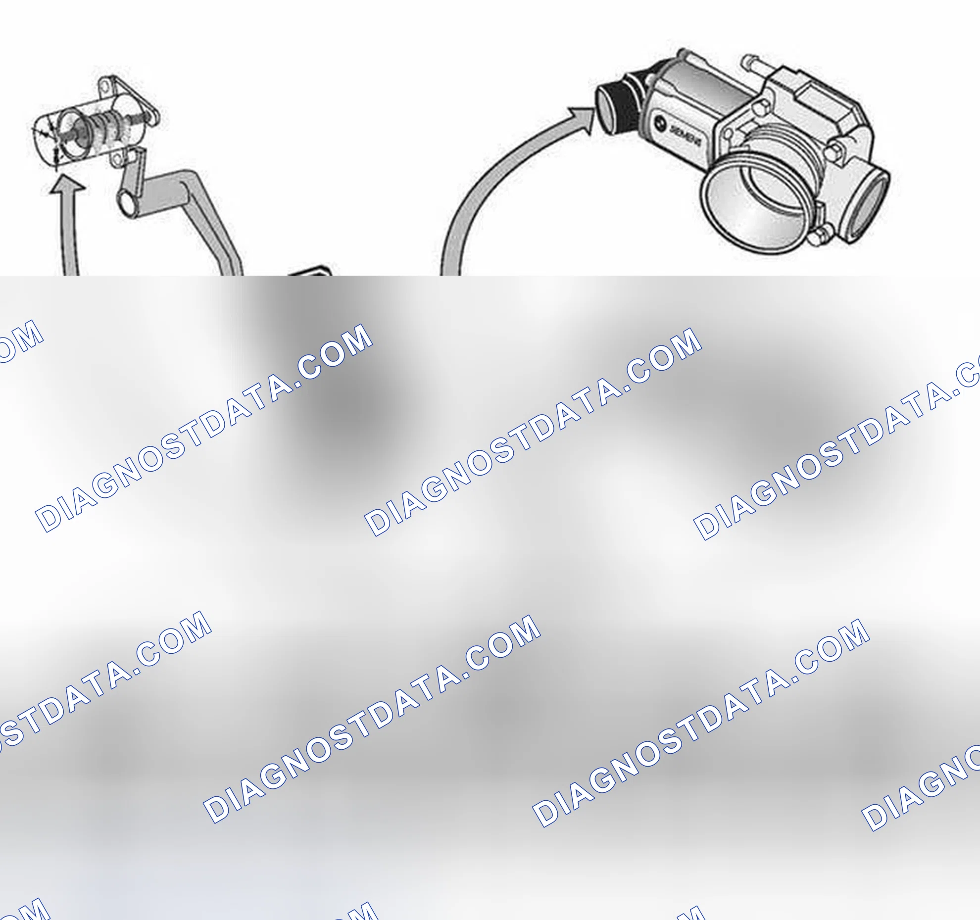 Scheme 120: Electronic Throttle Control