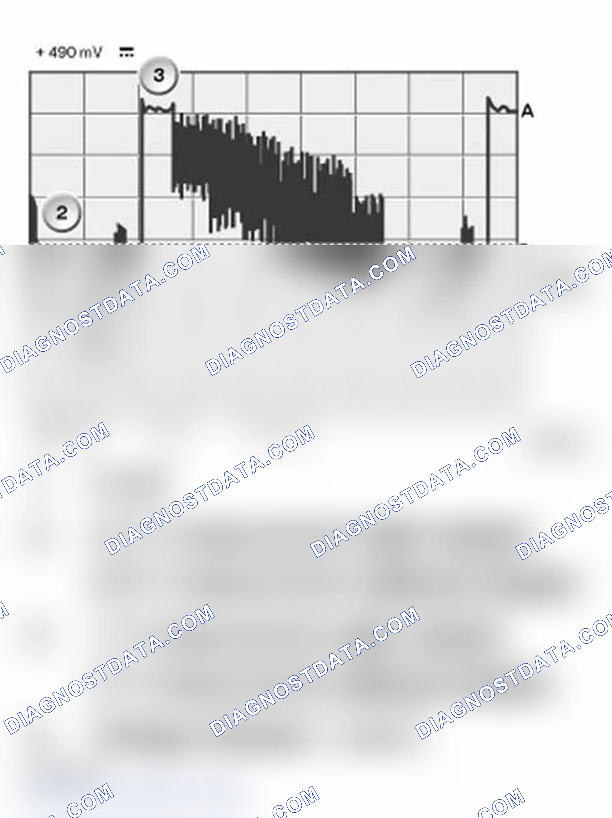 Scheme 50: Checking FBAS Signal