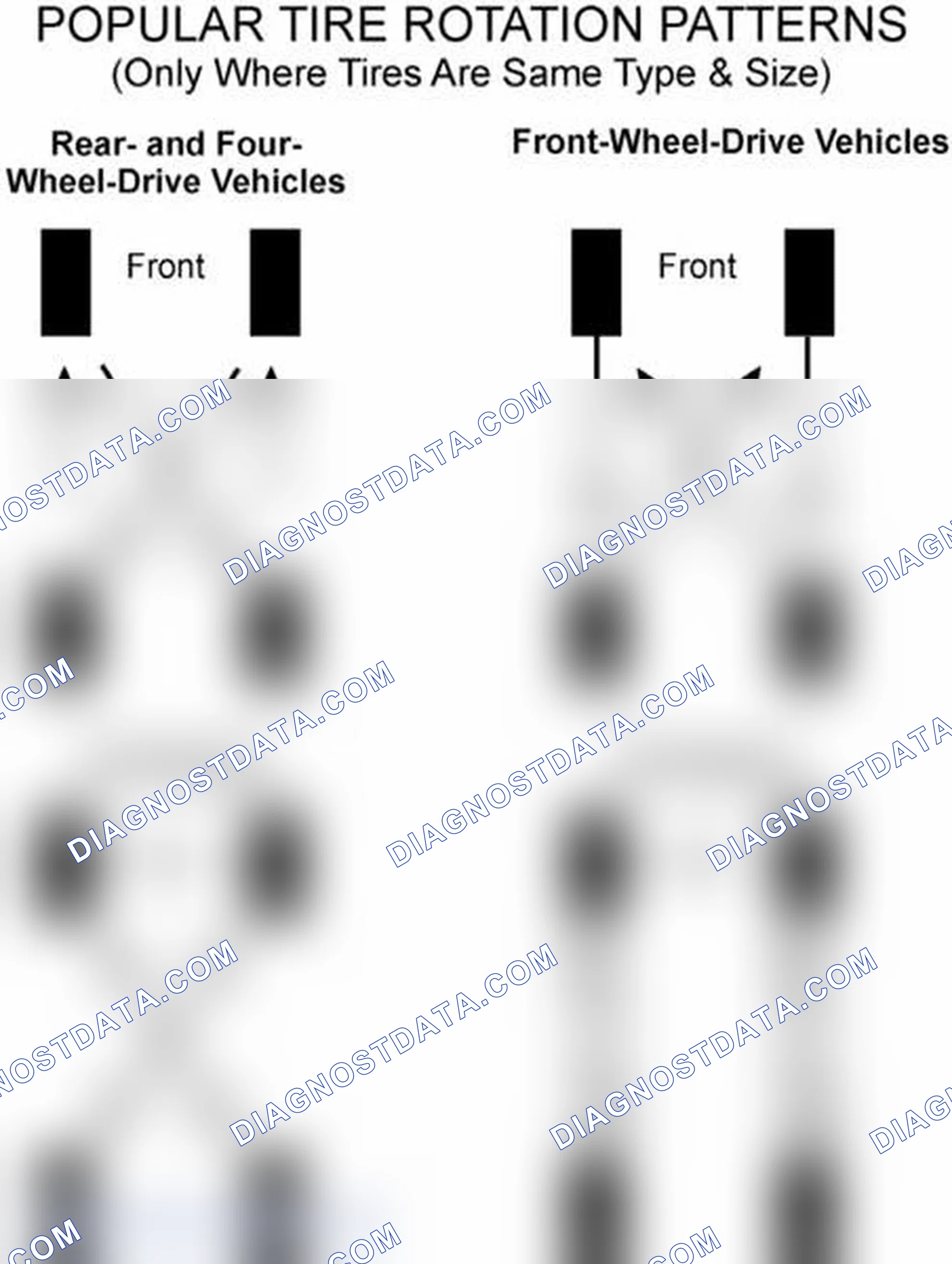 Scheme 6: Popular Tire Rotation Patterns - Without Dual Rear Wheels