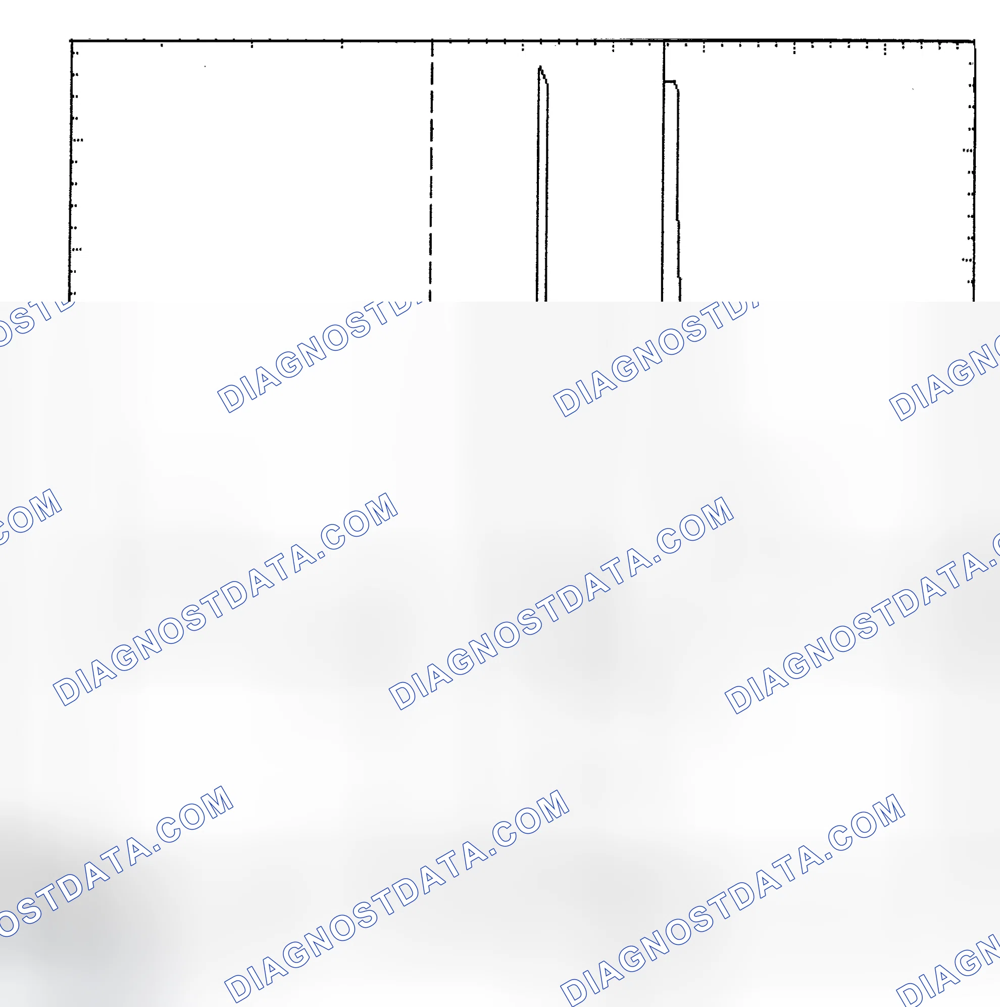 Scheme 6: Identifying Current Controlled Type Injector Pattern