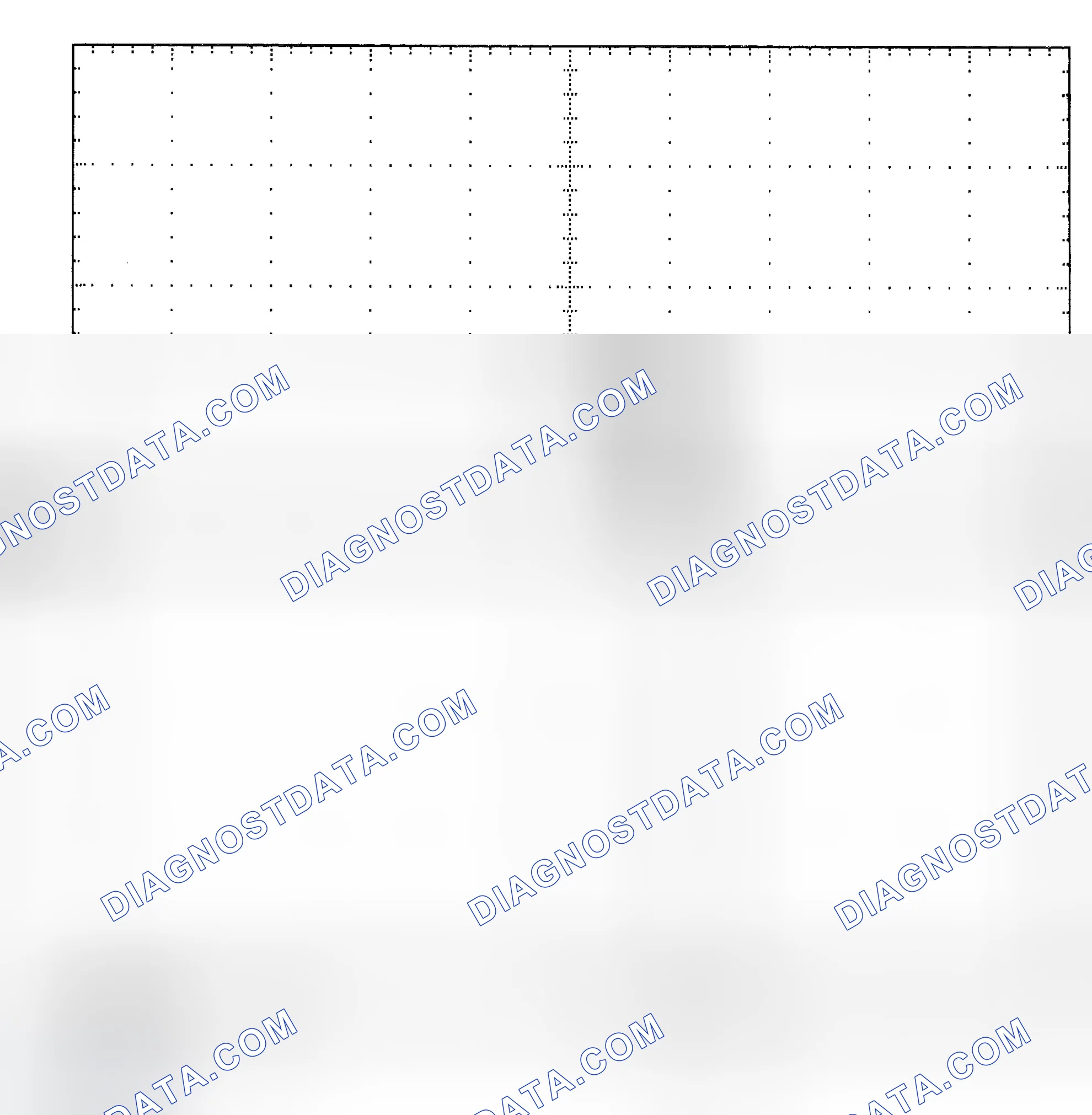 Scheme 25: Single Injector - Known Good - Voltage Pattern