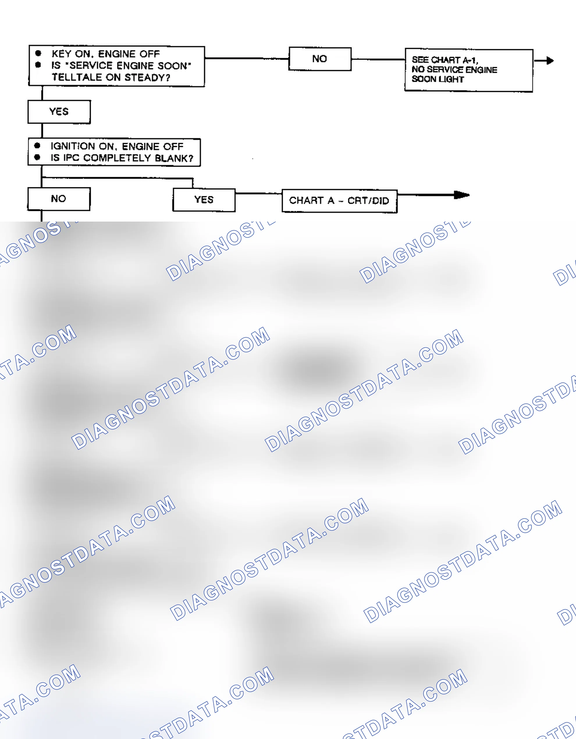 Scheme 105