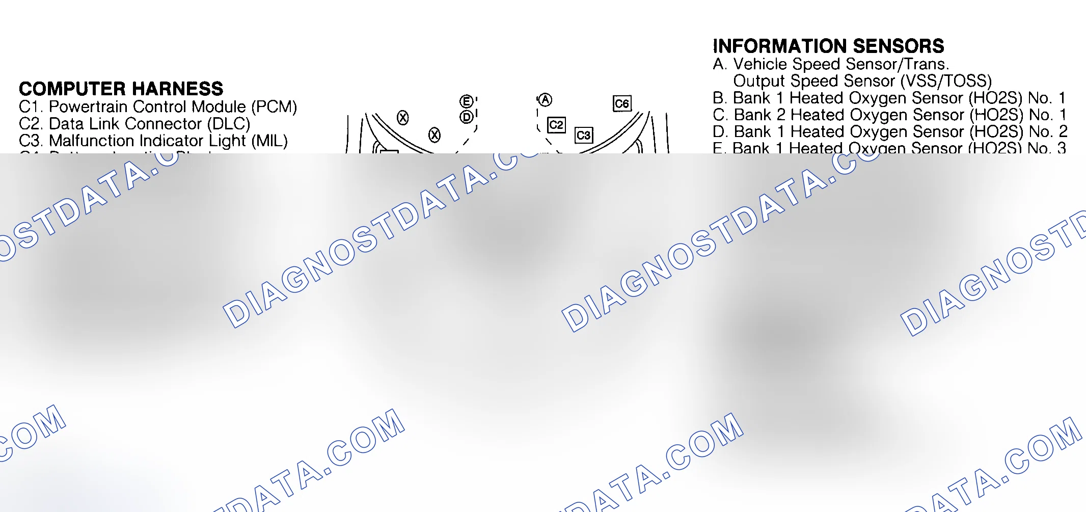 Scheme 267: COMPONENT LOCATIONS