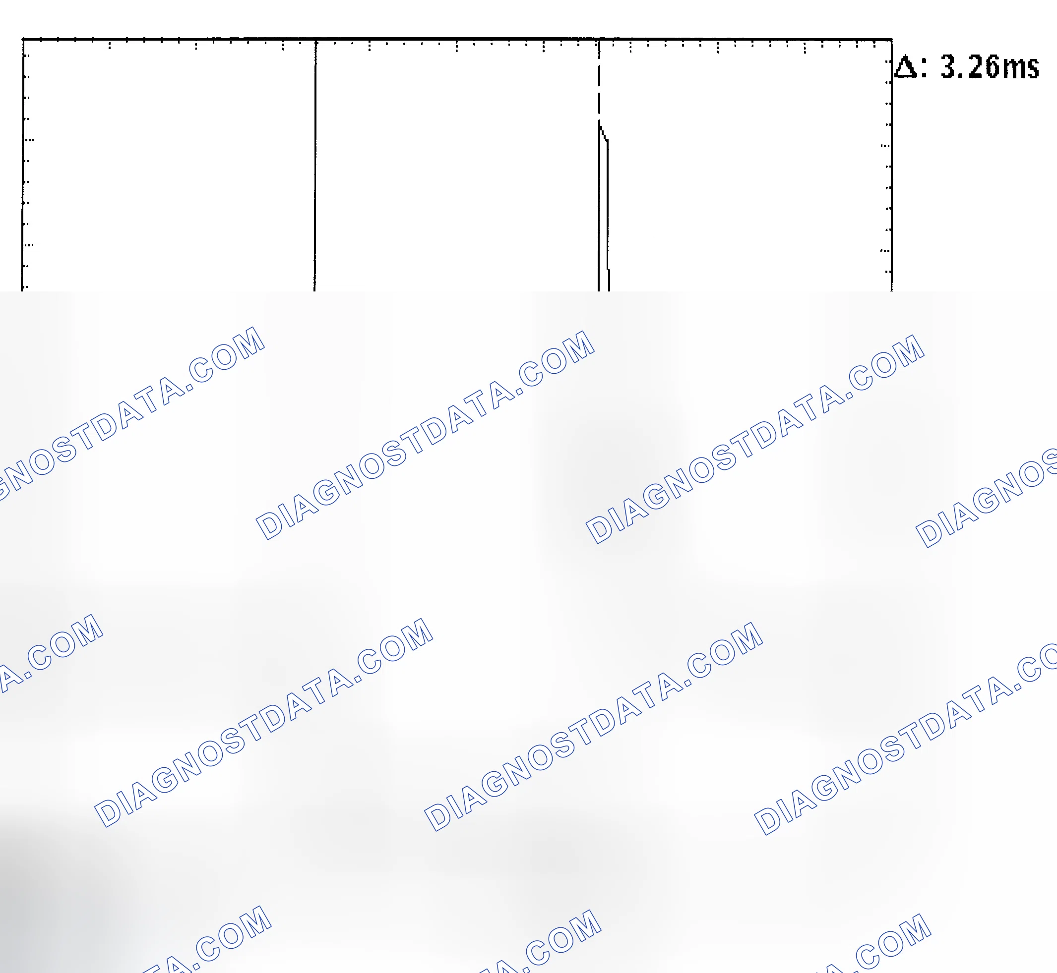 Scheme 22: Injector Bank - Known Good - Voltage Pattern