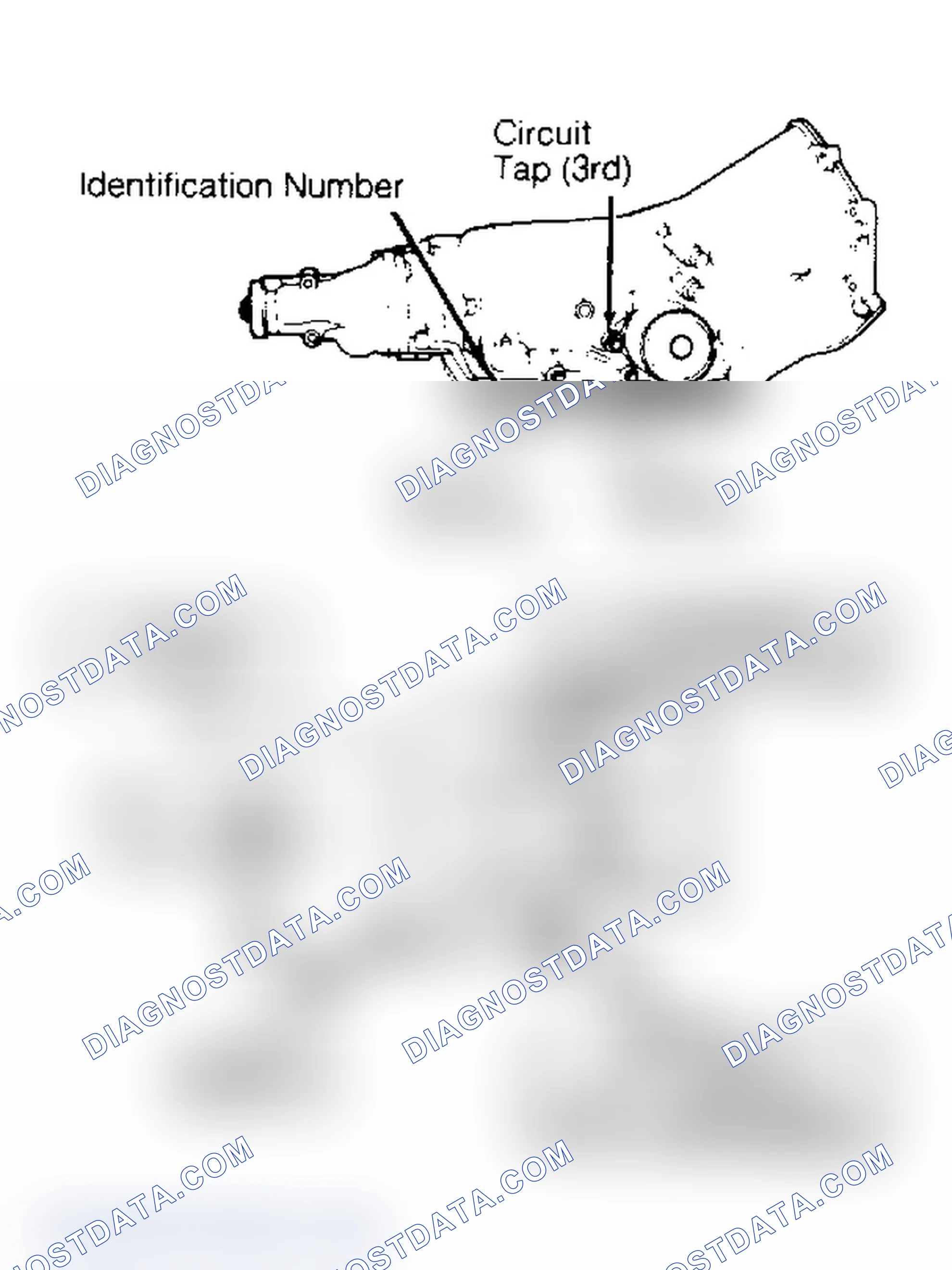 Scheme 1: IDENTIFICATION
