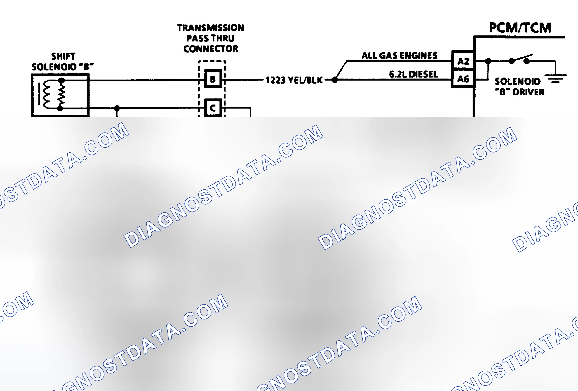 Scheme 492: CODE 81 - SHIFT SOLENOID "B" CIRCUIT