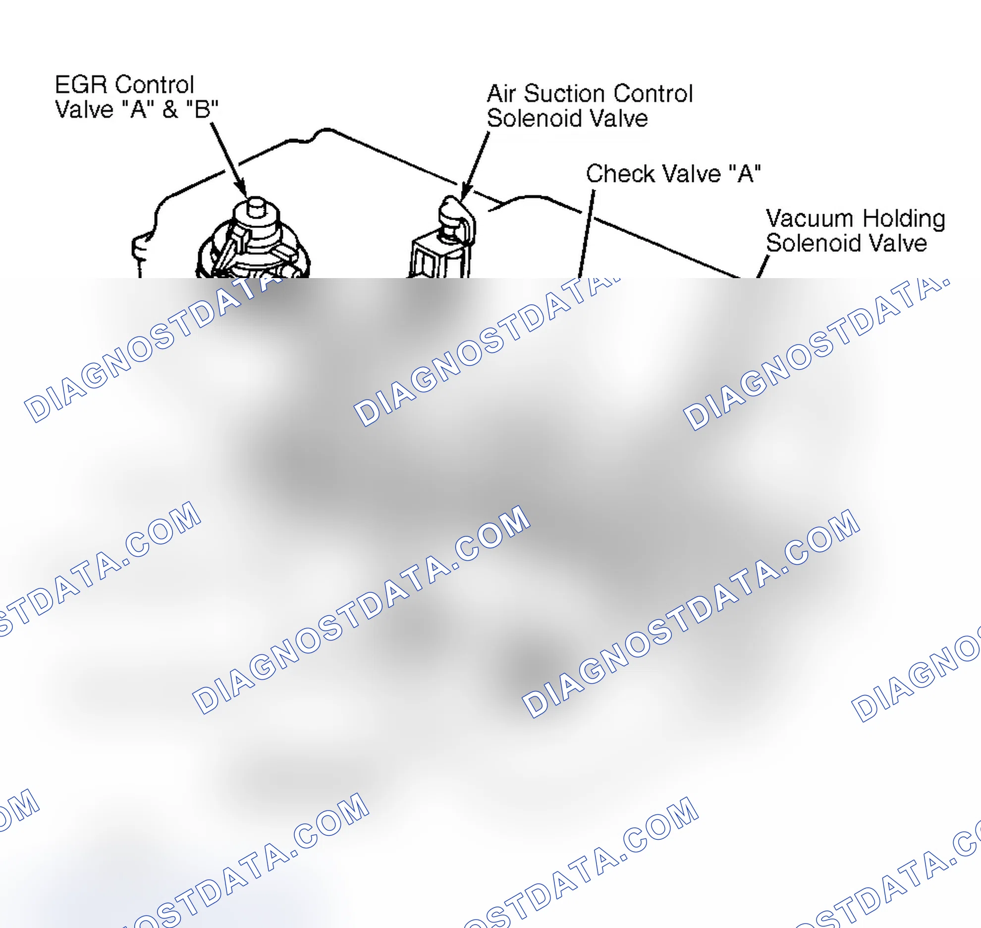 Scheme 26: Hot Engine