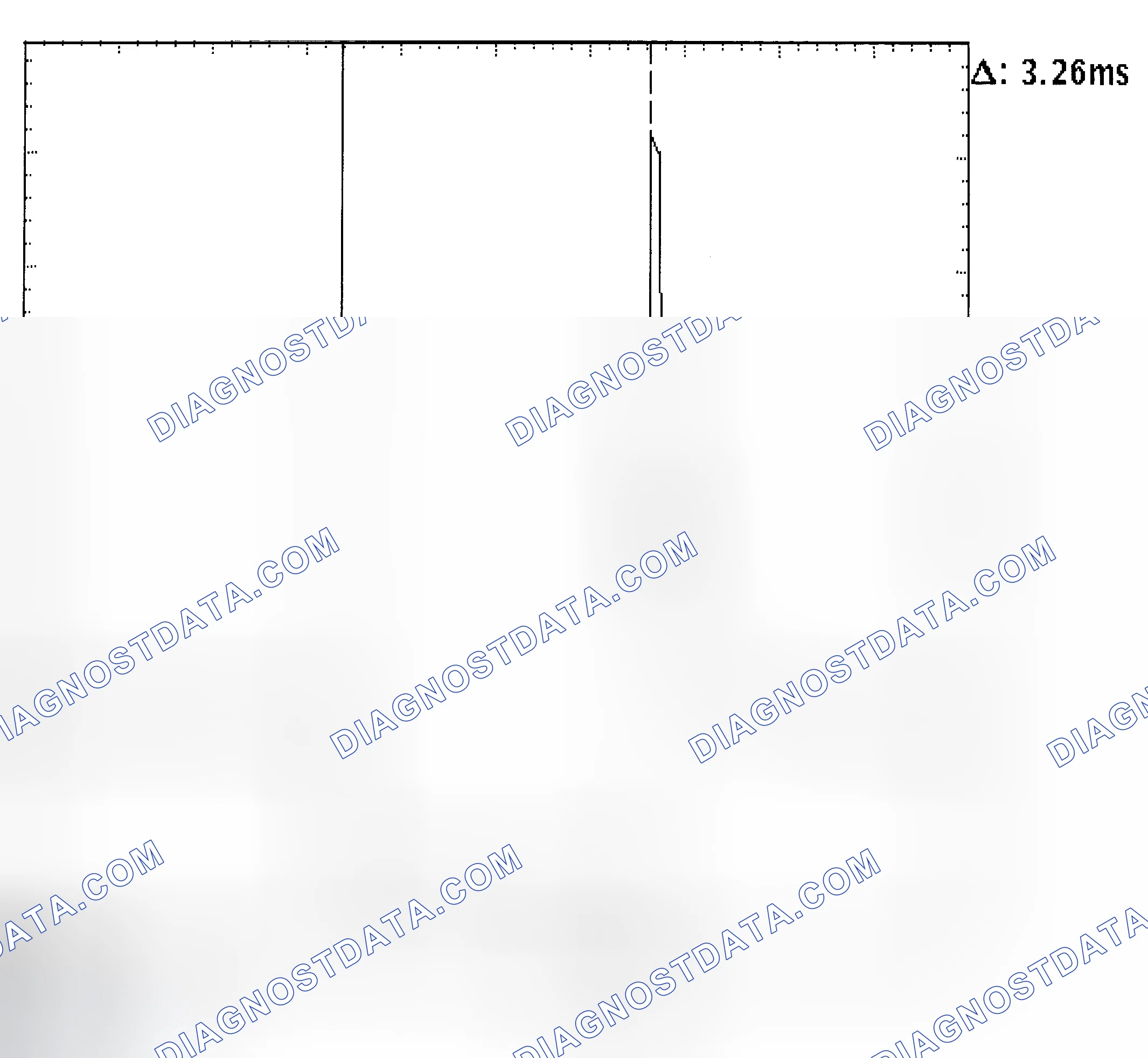 Scheme 22: Injector Bank - Known Good - Voltage Pattern