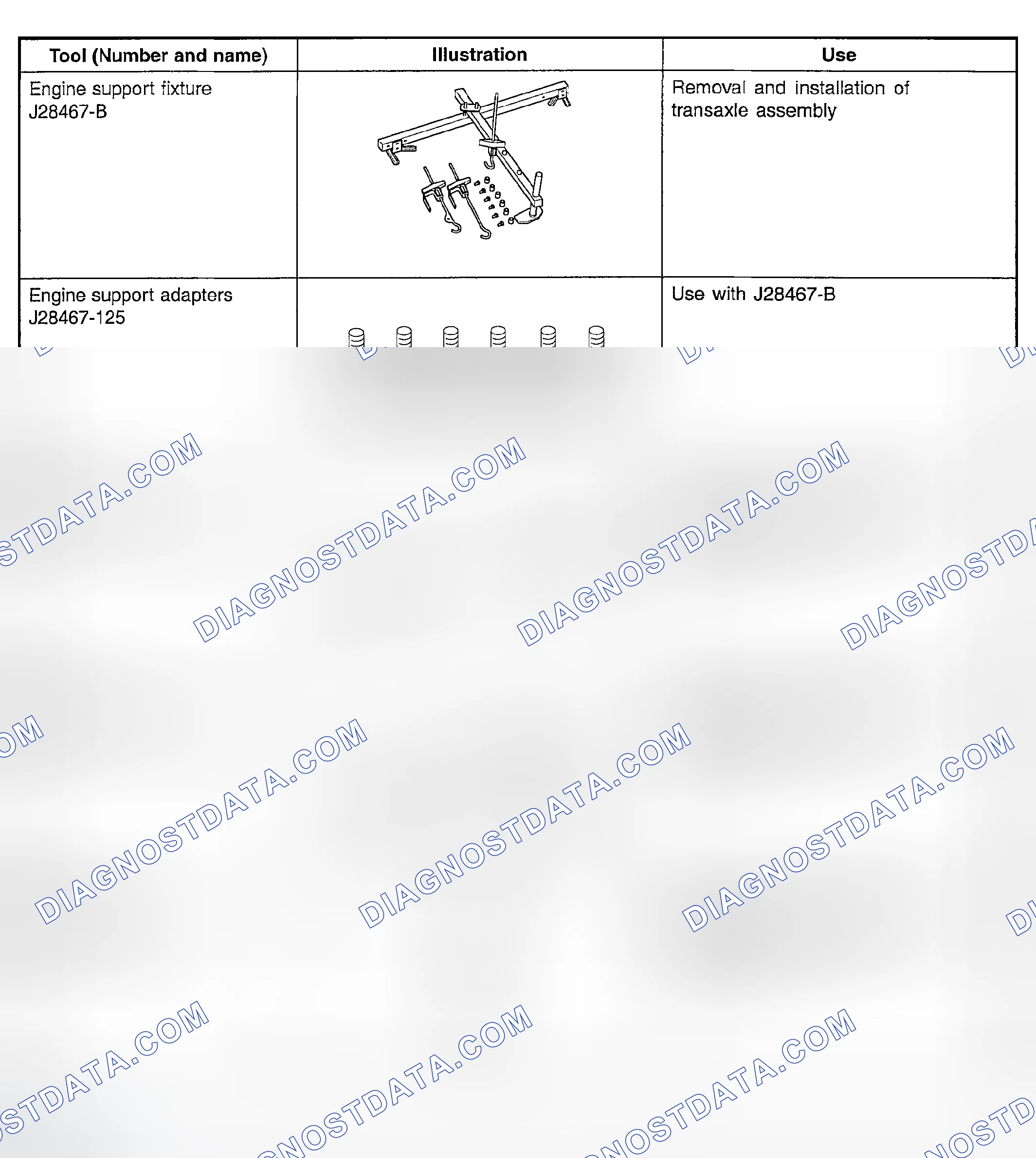 Scheme 3: SPECIAL TOOLS