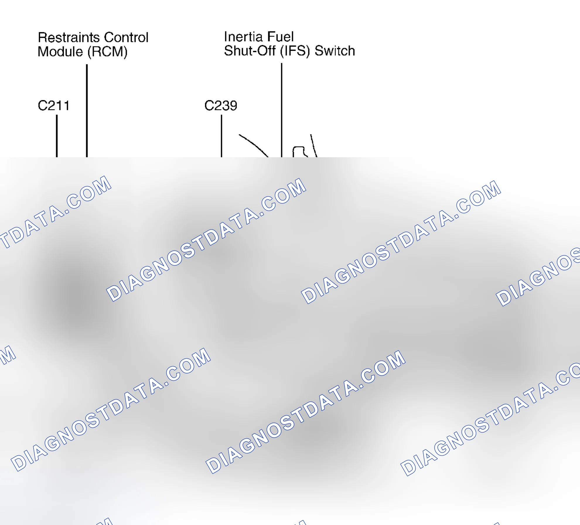 Scheme 5